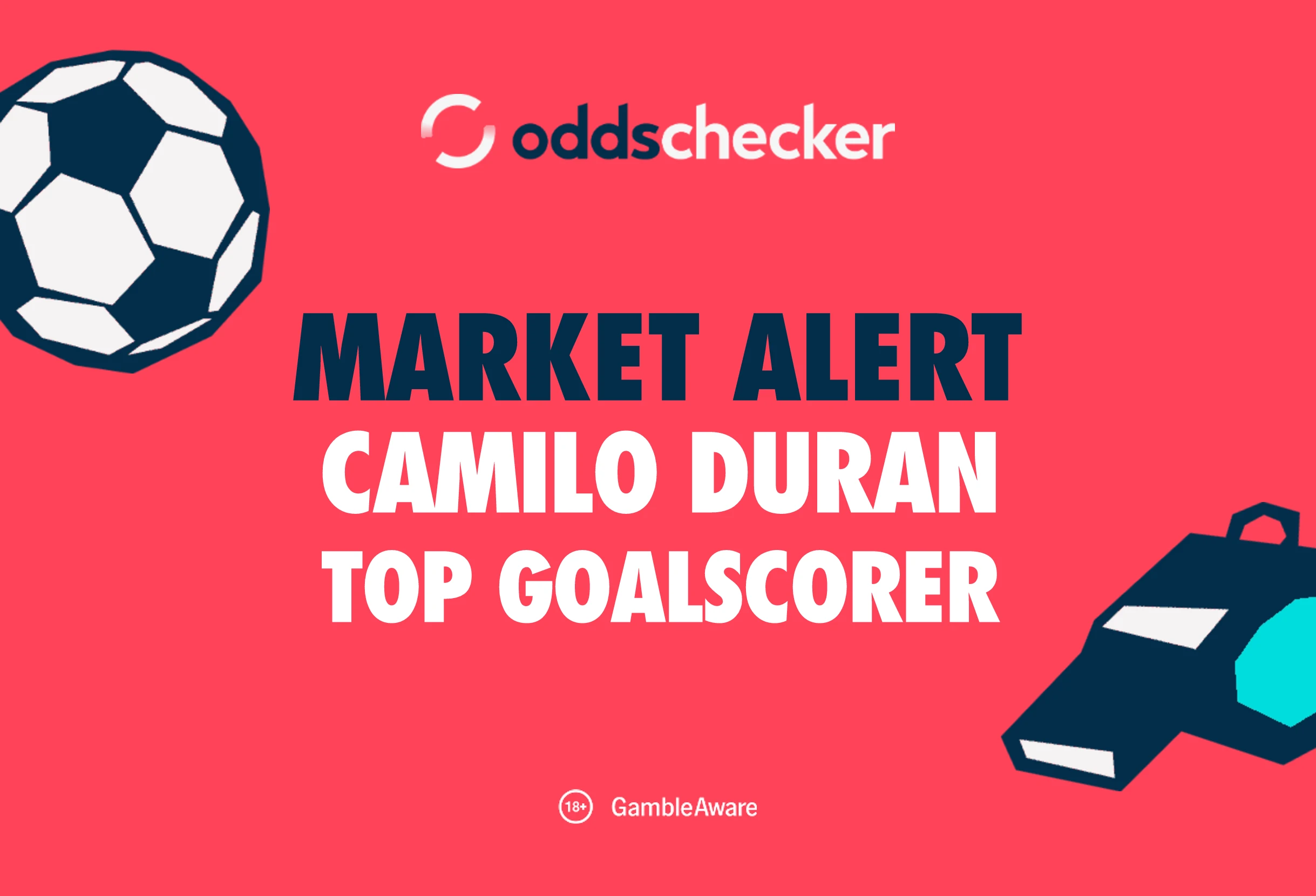 Scottish Premiership Top Goalscorer Odds: Celtic's Duran Shortens