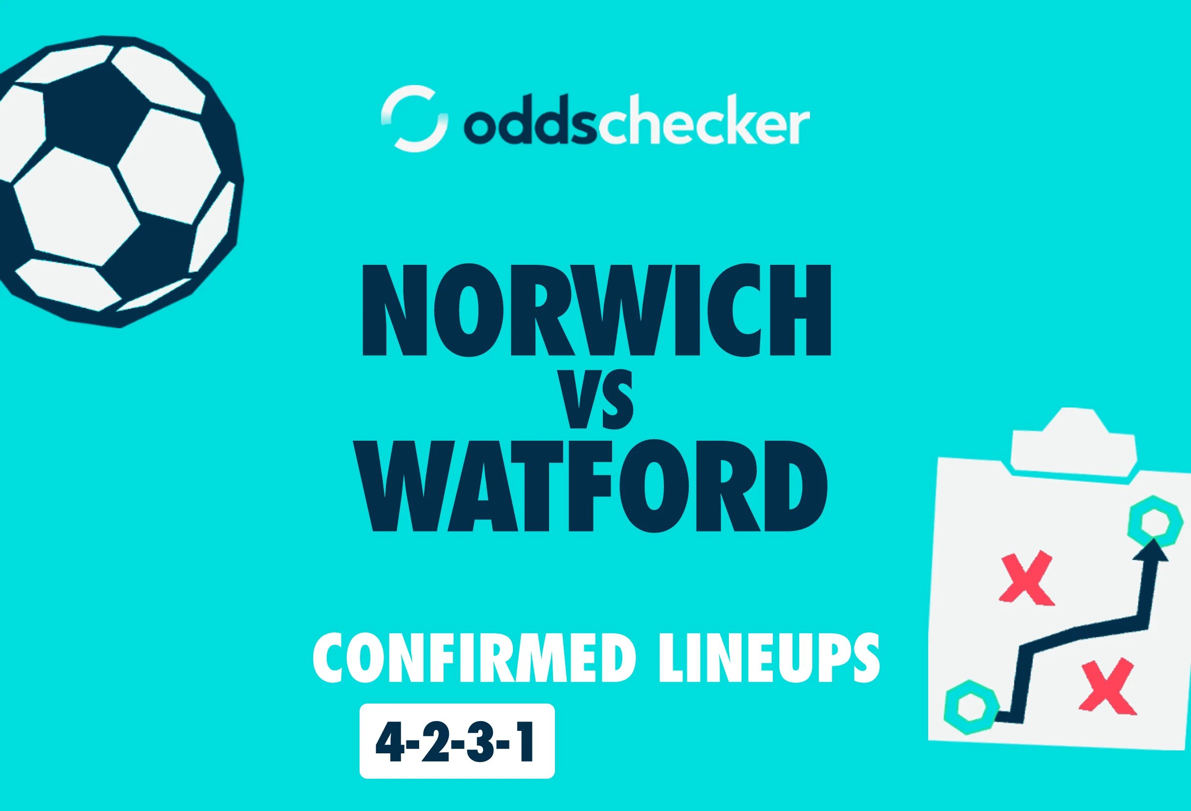 Norwich vs Watford: Confirmed Lineups & Match Prediction