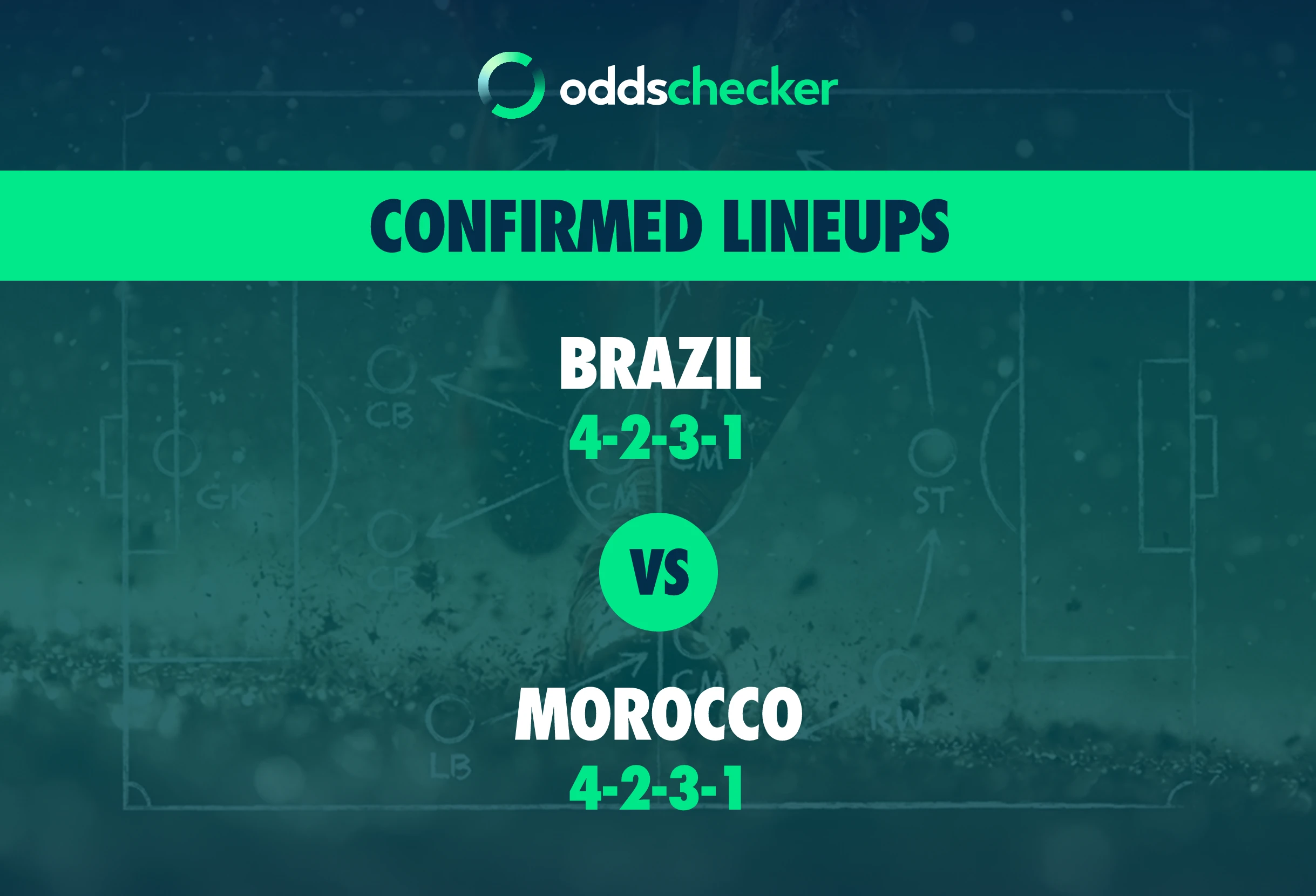 Brazil vs Morocco Confirmed Lineups
