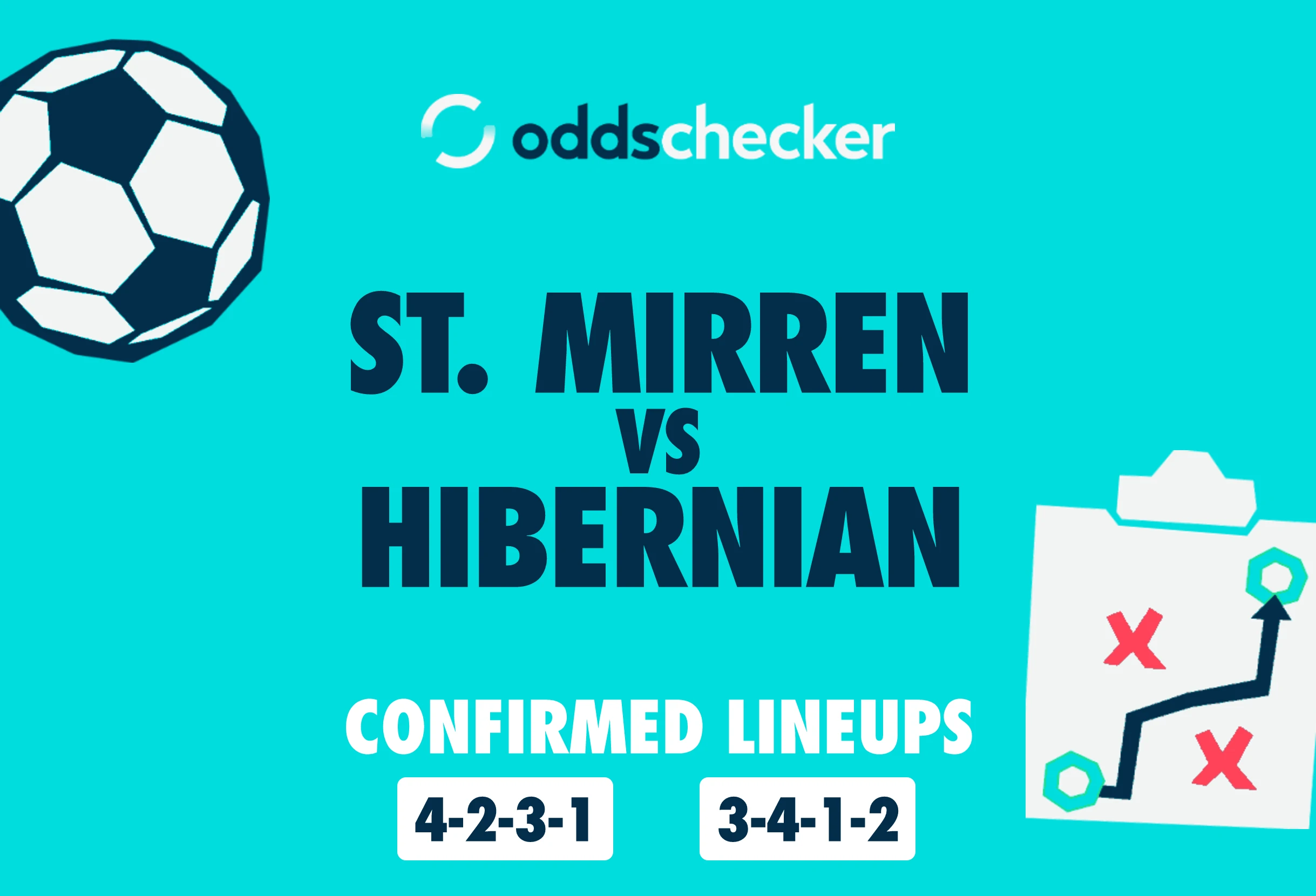 St. Mirren vs Hibernian: Confirmed Lineups & Match Prediction