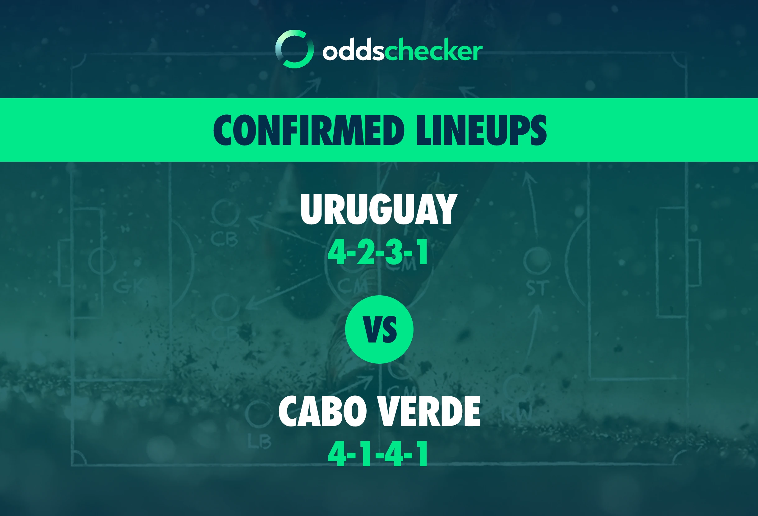 Uruguay vs Cabo Verde Confirmed Lineups