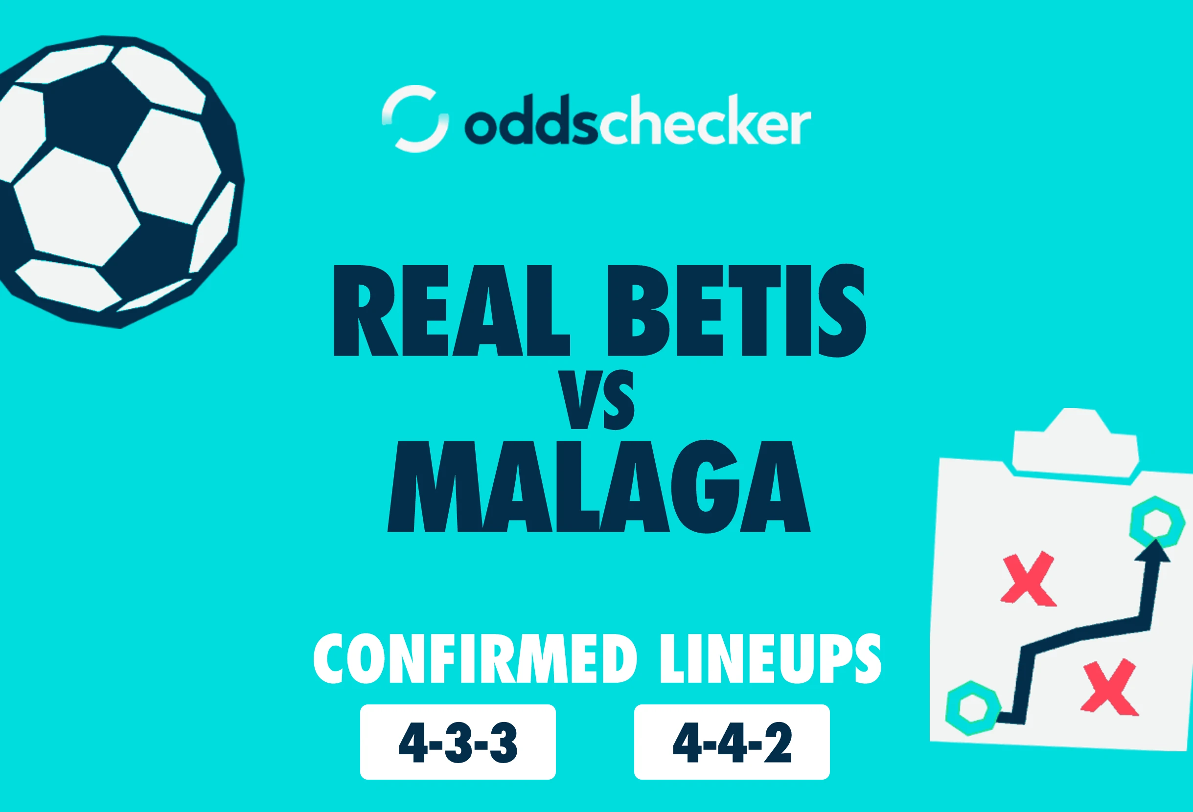 Real Betis vs Malaga: Confirmed Lineups & Match Prediction