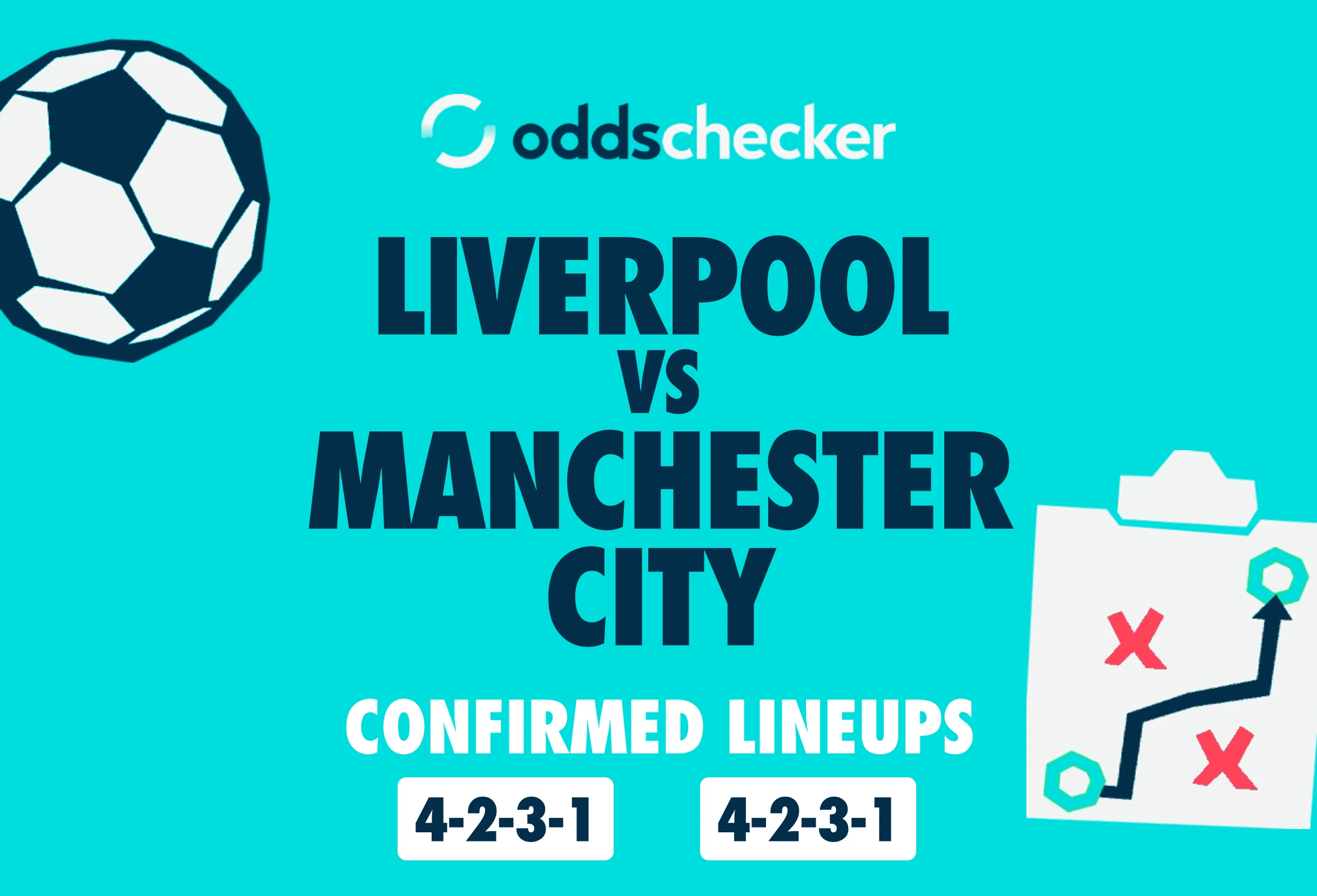 Liverpool vs Manchester City: Confirmed Lineups & Match Prediction