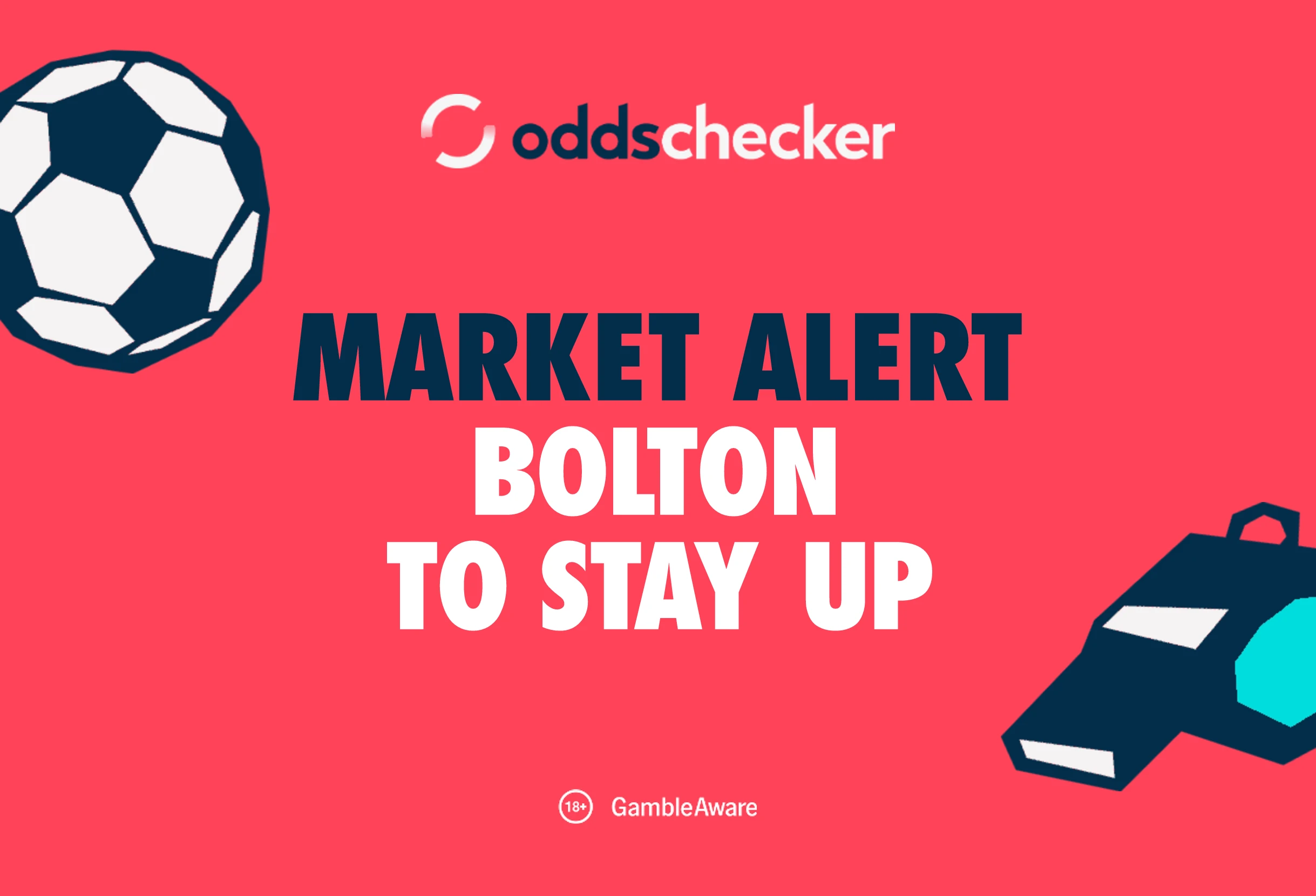 Bolton To Stay Up In The Championship Odds Now 1/5