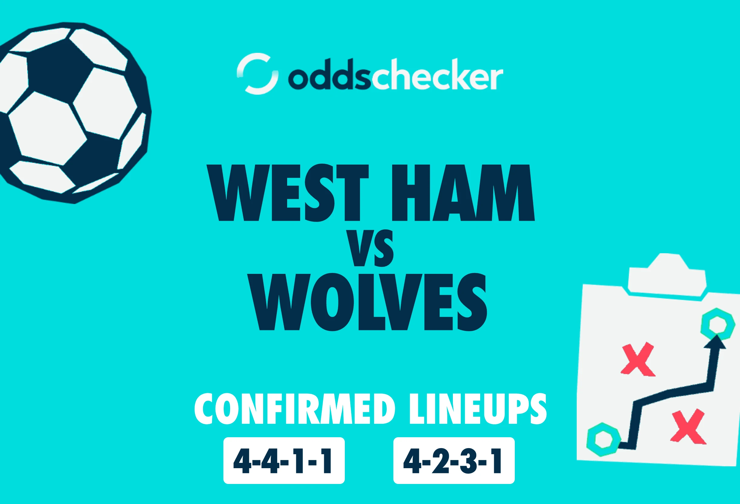 West Ham vs Wolves Confirmed Lineups