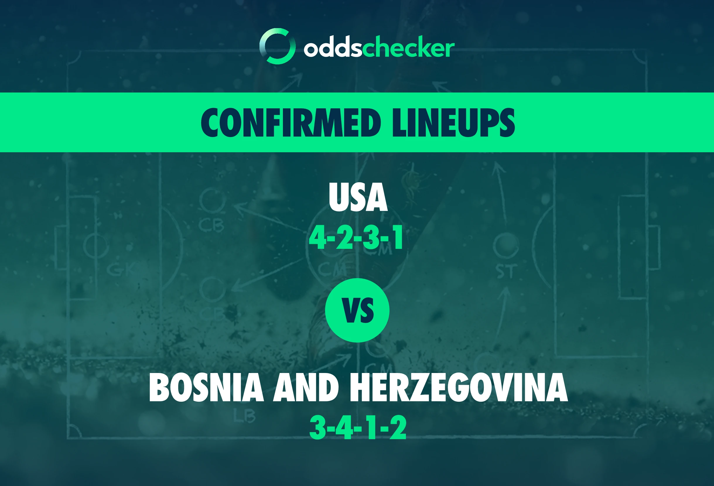 USA vs Bosnia and Herzegovina Confirmed Lineups