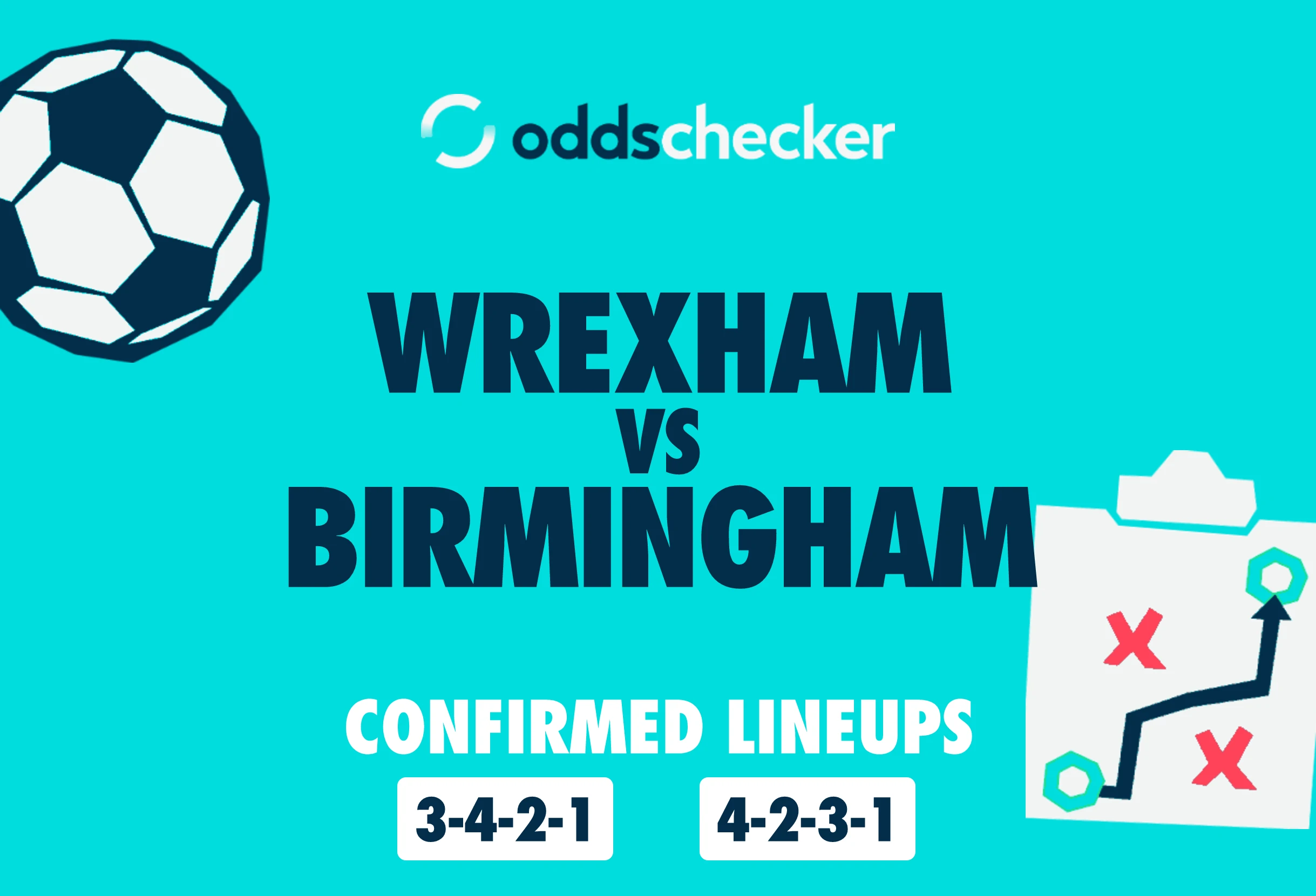 Wrexham vs Birmingham Confirmed Lineups