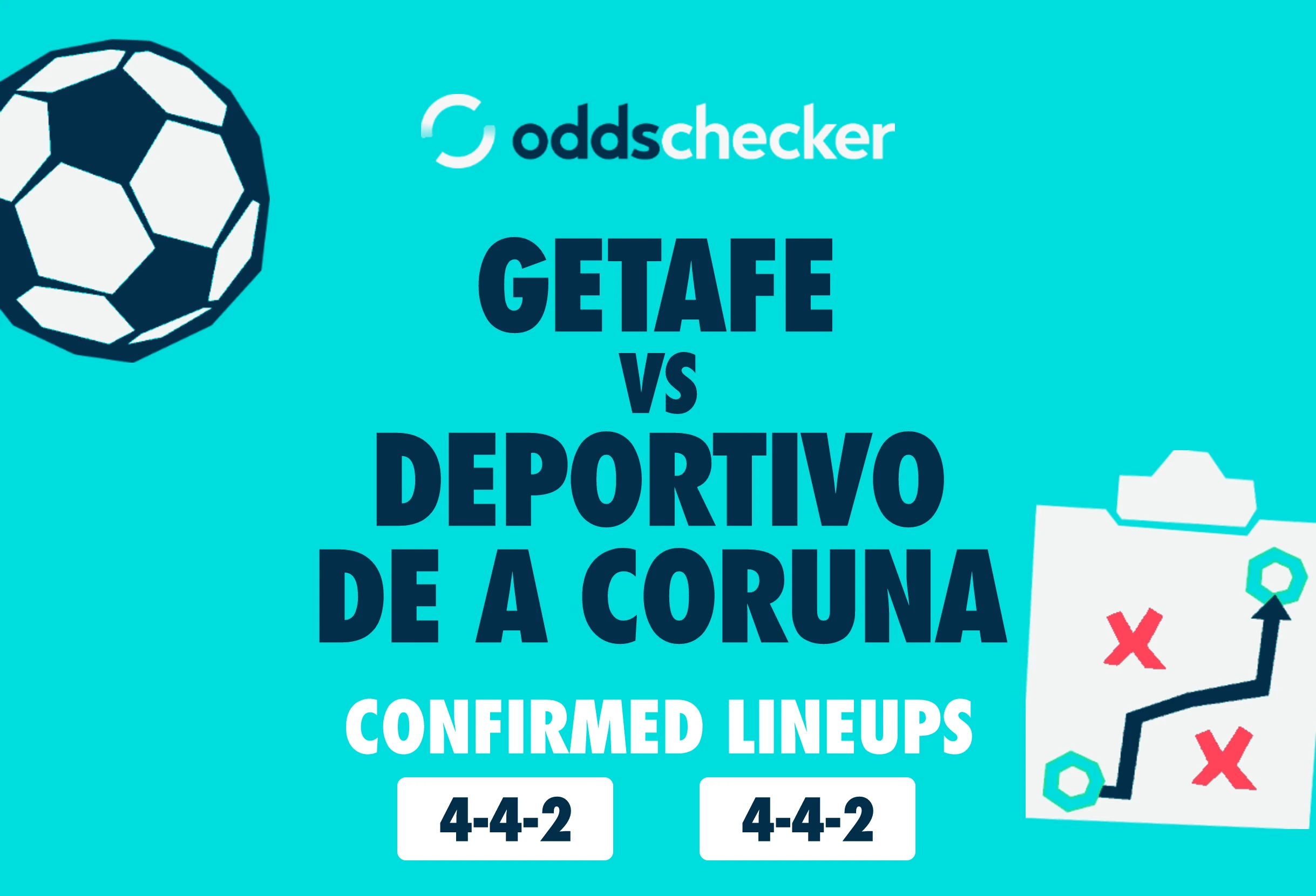 Getafe vs Deportivo de A Coruna Confirmed Lineups