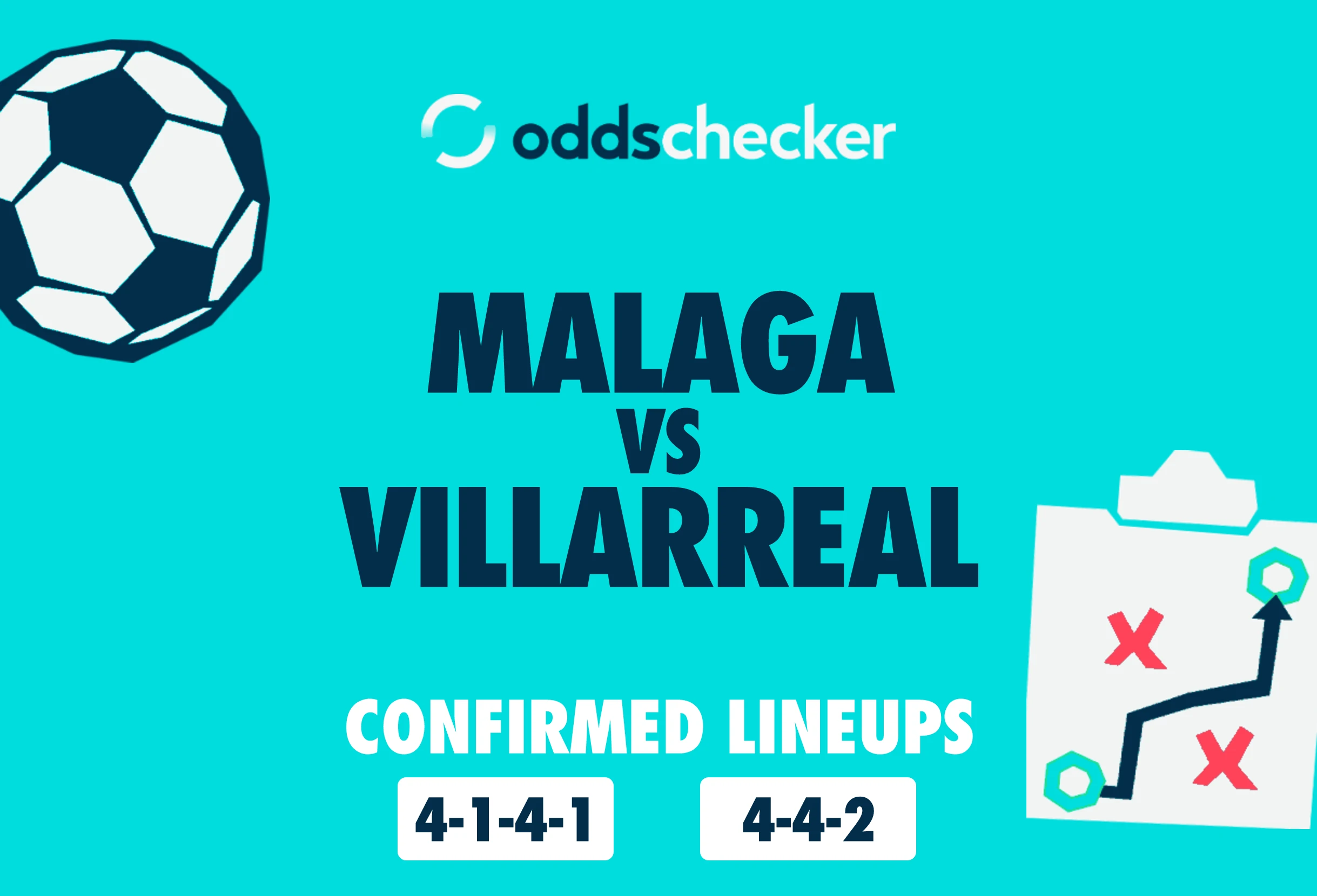 Malaga vs Villarreal: Confirmed Lineups & Match Prediction