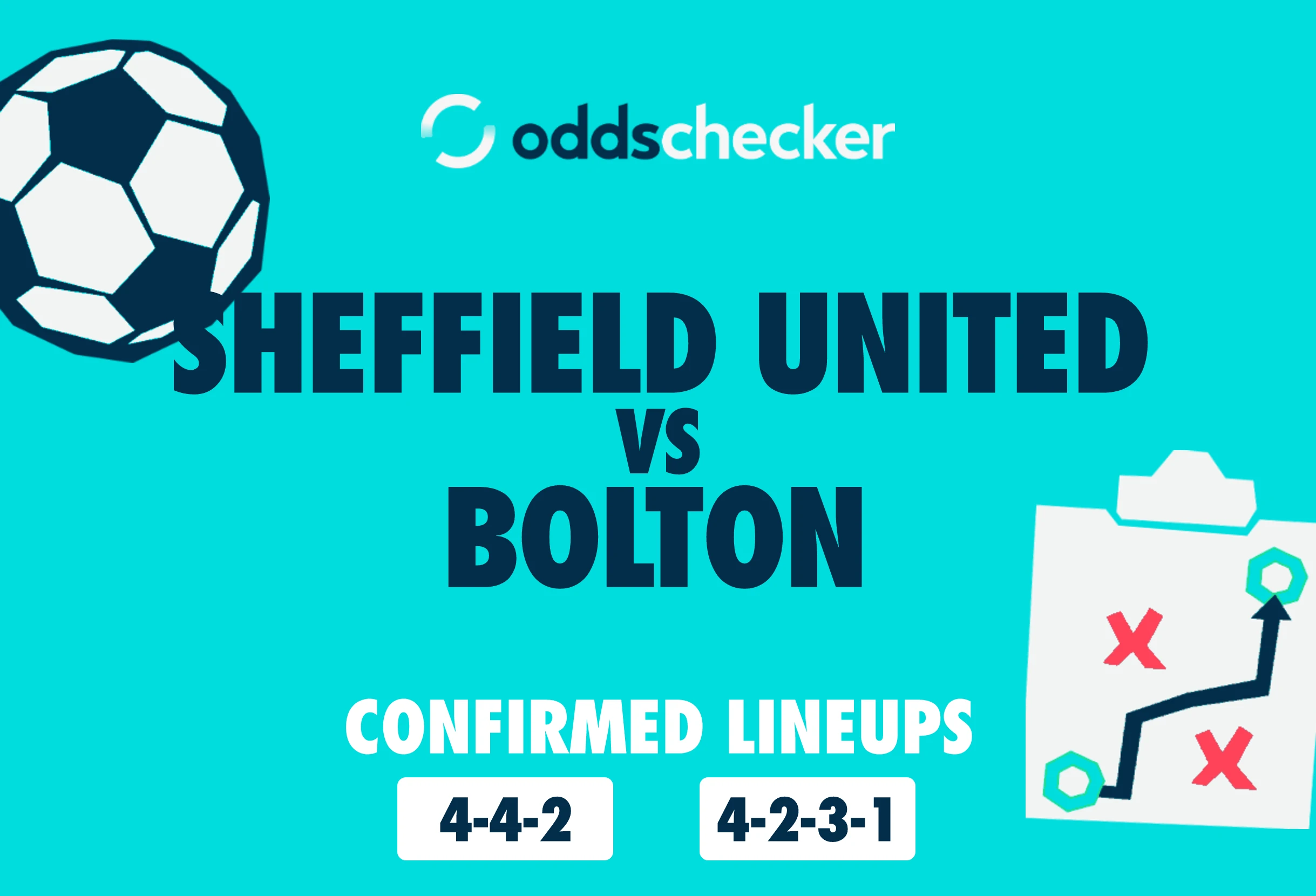 Sheffield United vs Bolton Confirmed Lineups