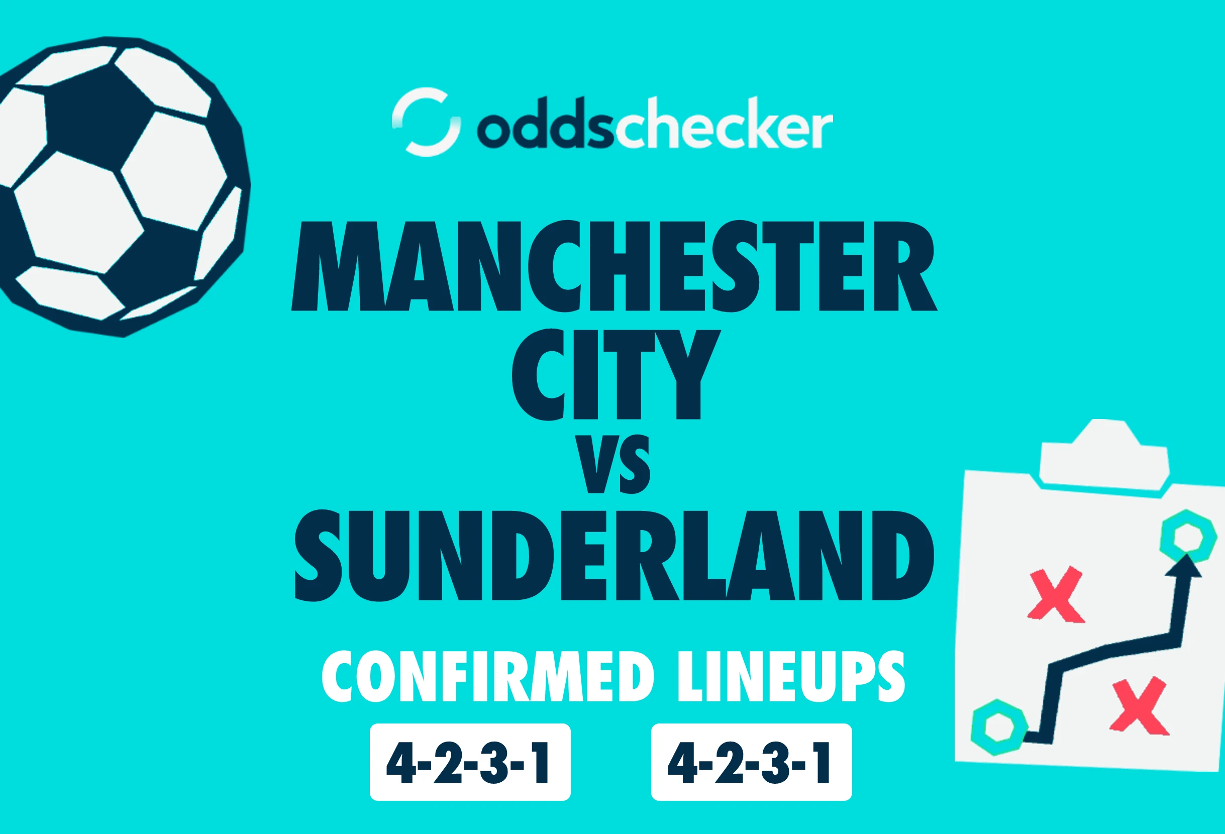 Manchester City vs Sunderland: Confirmed Lineups & Match Prediction