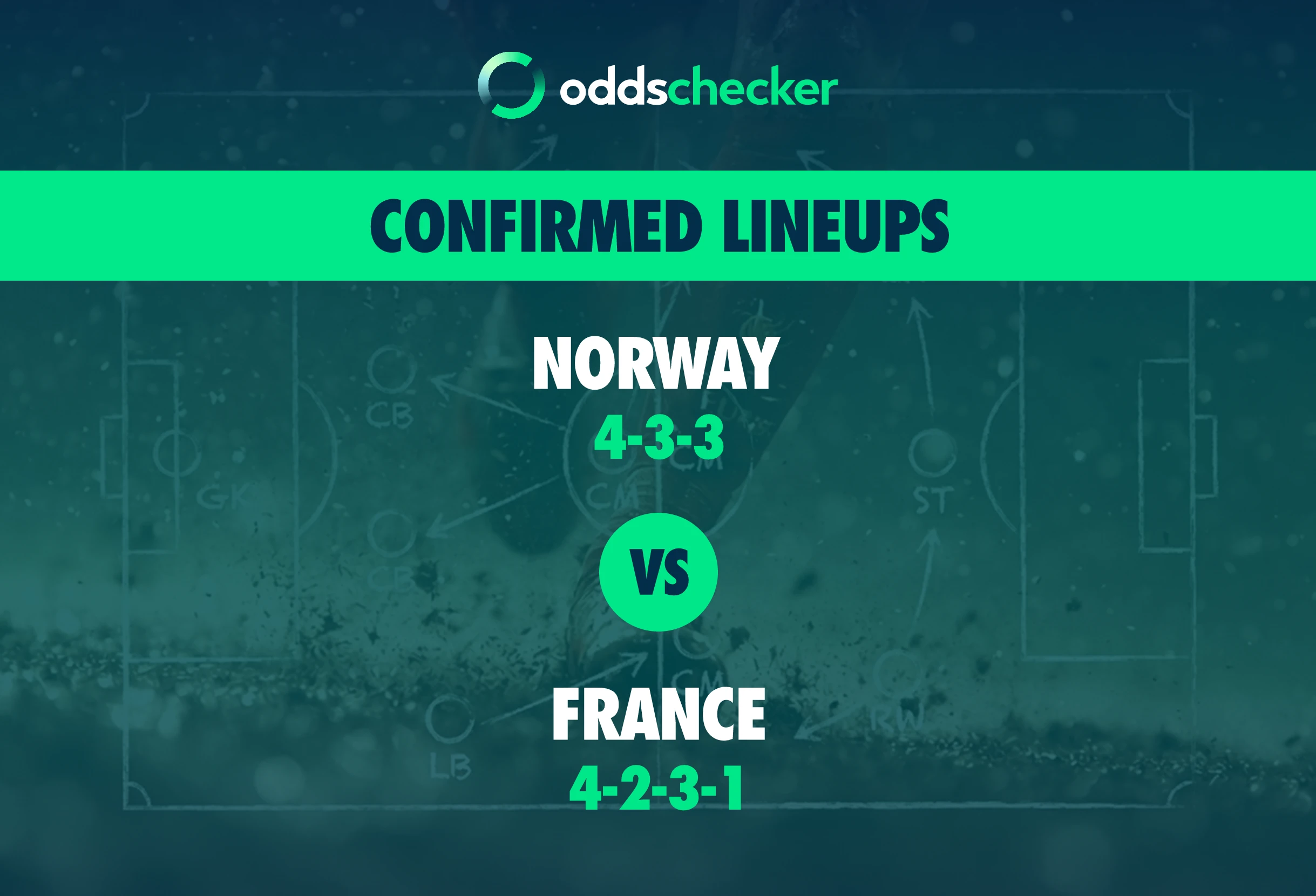 Norway vs France Confirmed Lineups