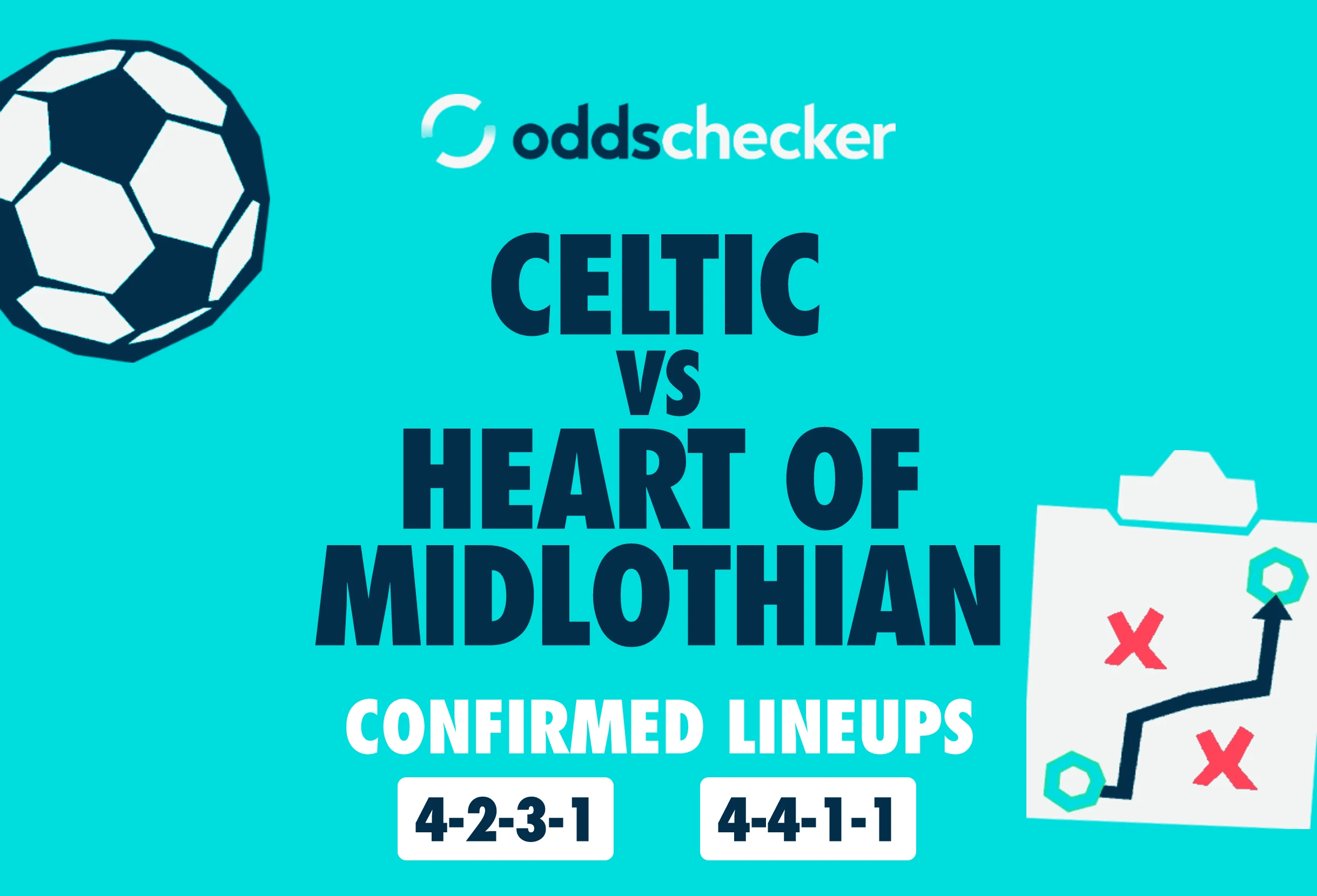 Celtic vs Heart of Midlothian: Confirmed Lineups & Match Prediction