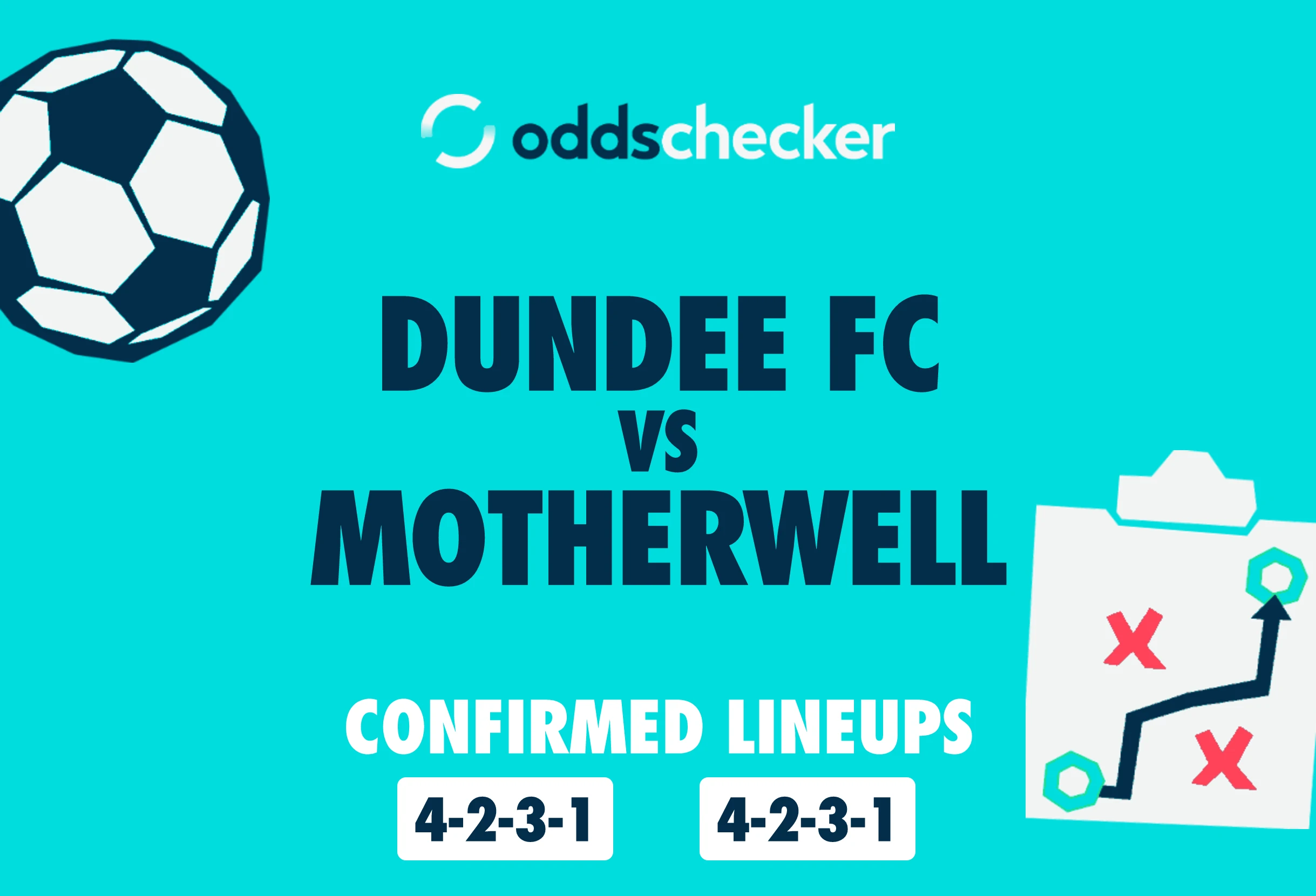 Dundee FC vs Motherwell: Confirmed Lineups & Match Prediction