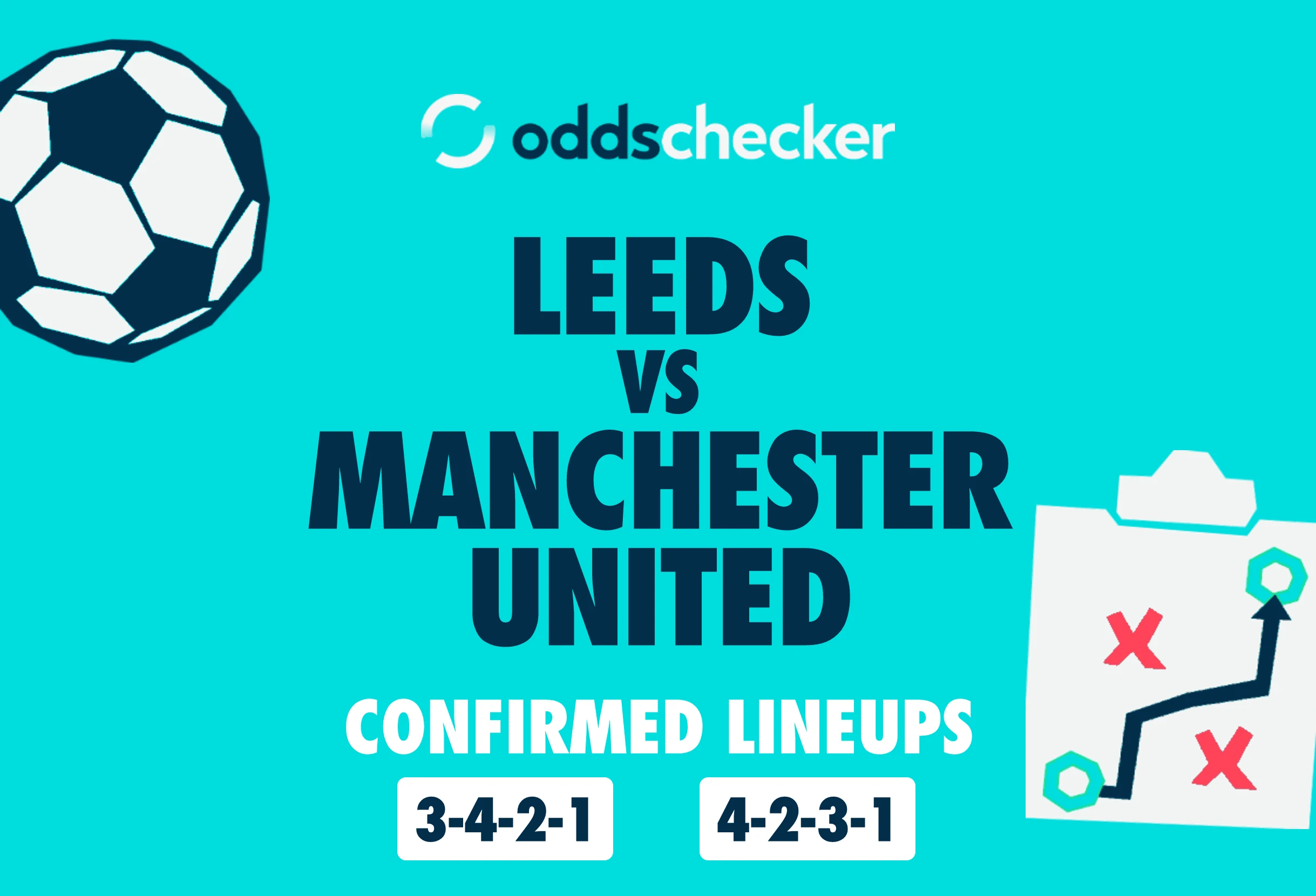 Leeds vs Manchester United: Confirmed Lineups & Match Prediction