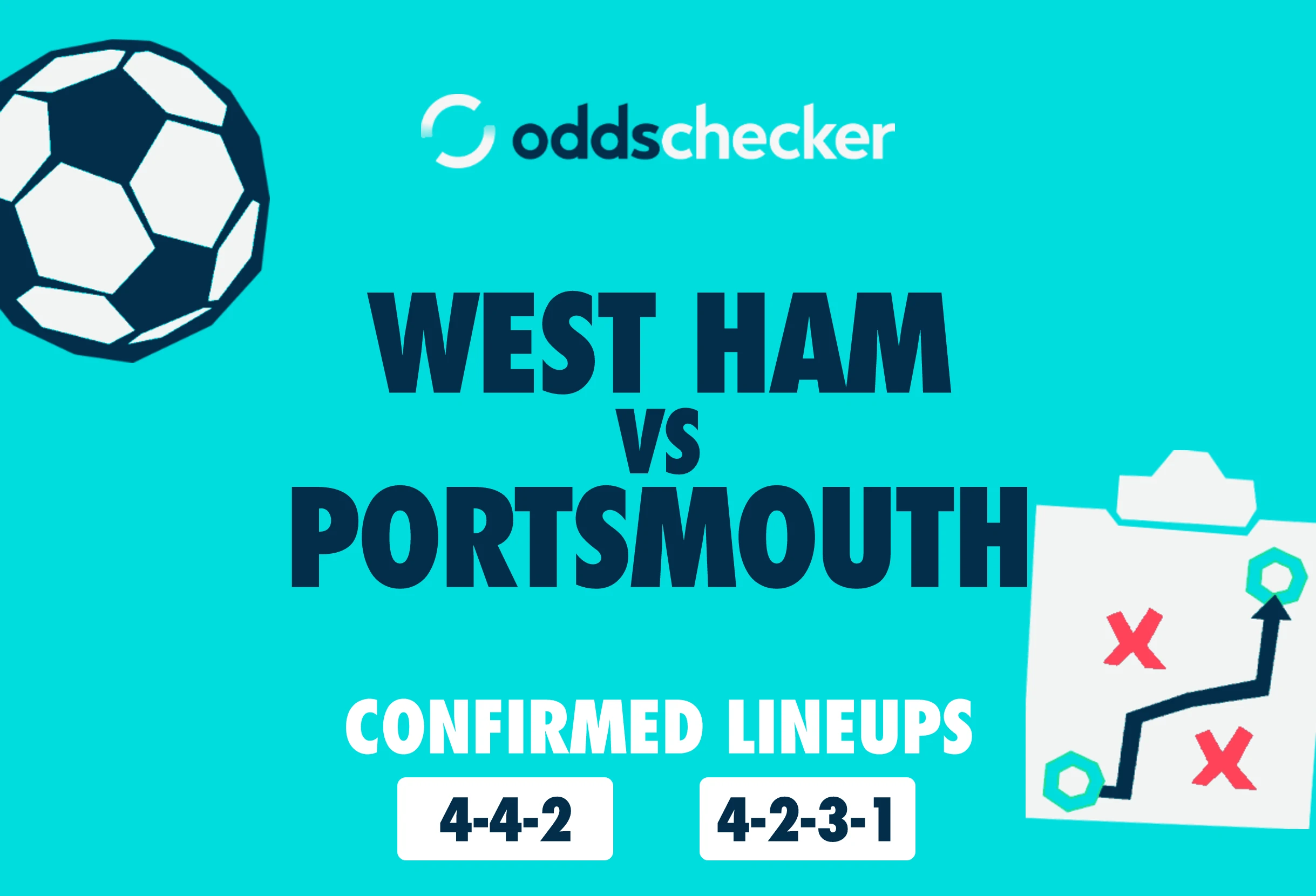 West Ham vs Portsmouth Confirmed Lineups