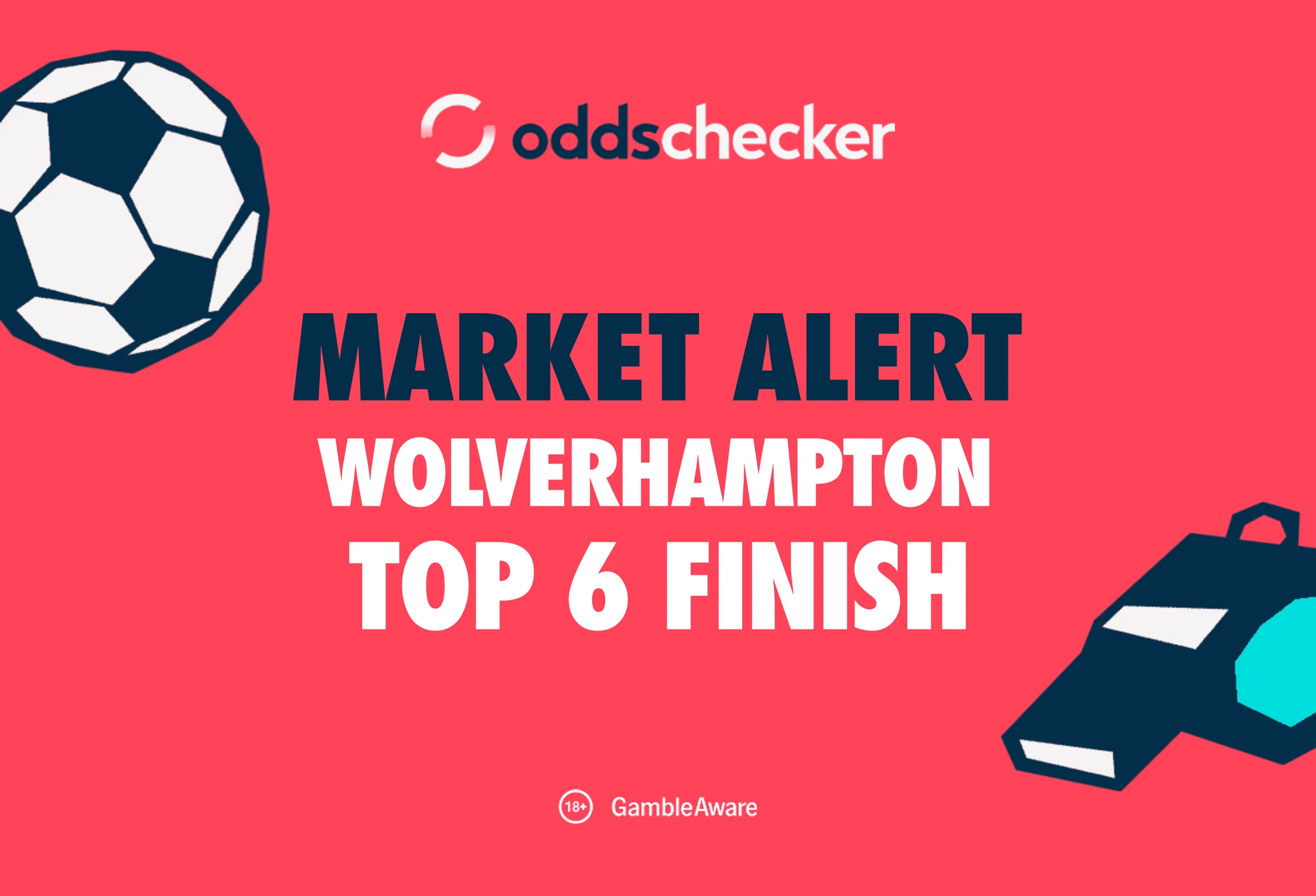 Wolverhampton To Finish In The Top 6 Of The Championship Odds Now 2/5