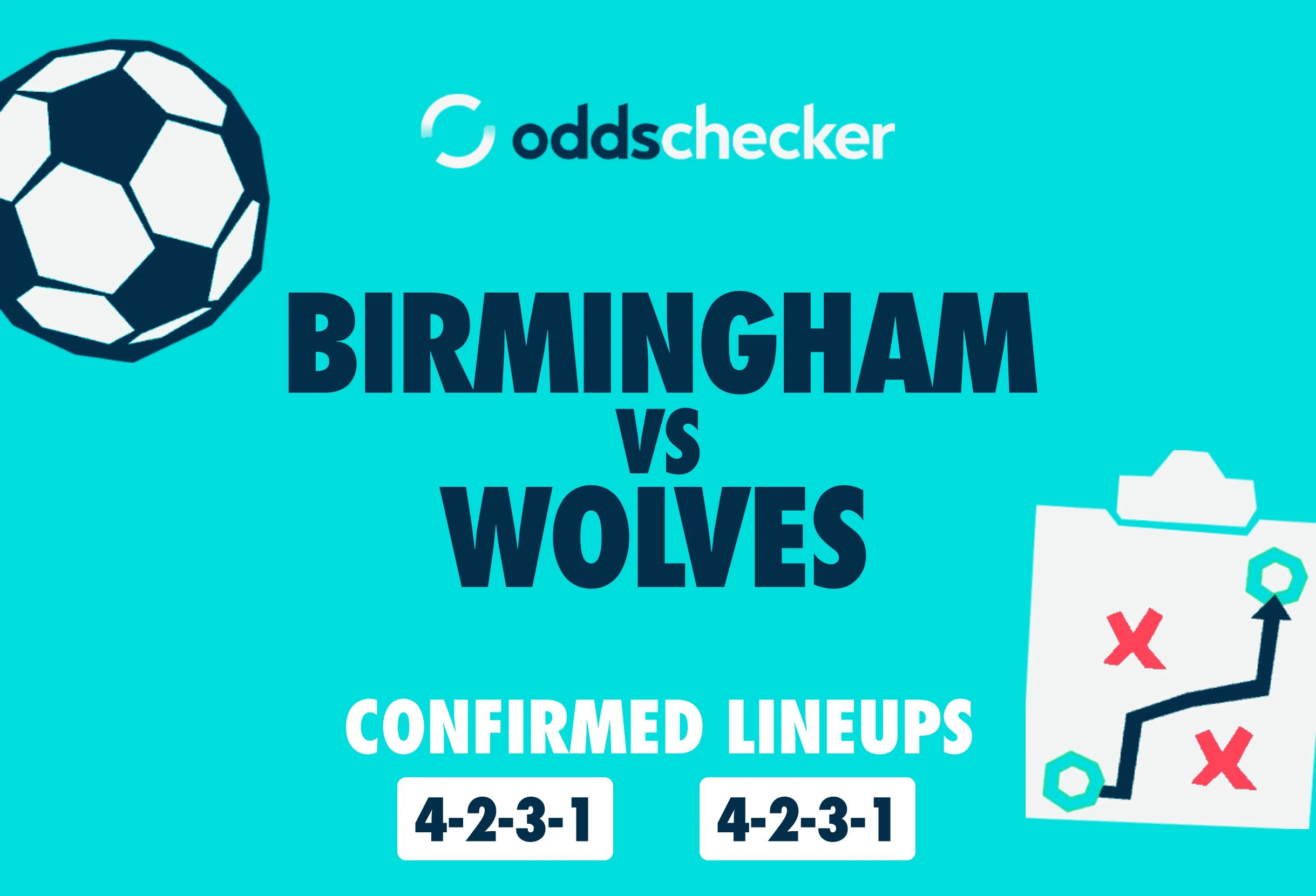Birmingham vs Wolves Confirmed Lineups