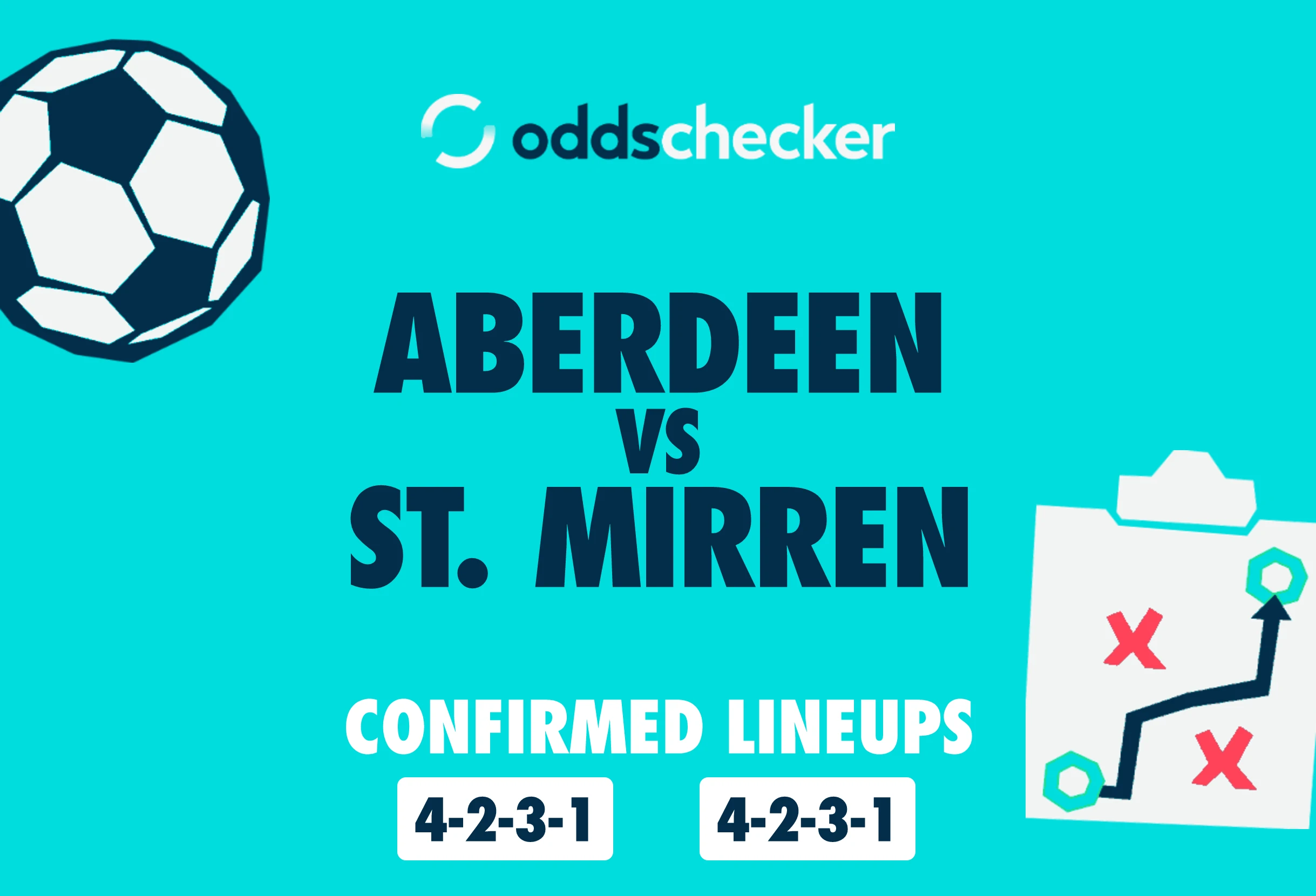Aberdeen vs St. Mirren: Confirmed Lineups & Match Prediction