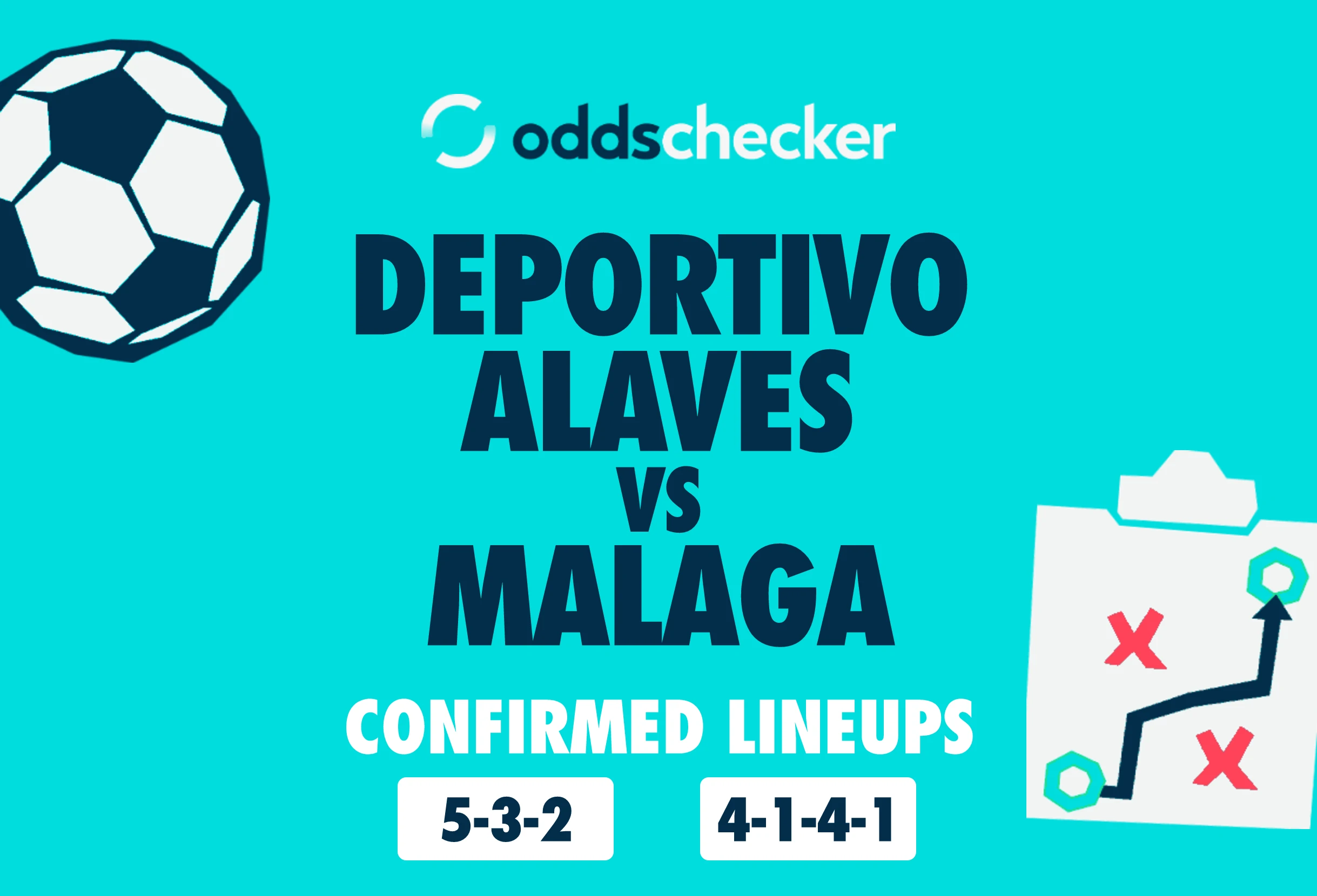 Deportivo Alaves vs Malaga: Confirmed Lineups & Match Prediction