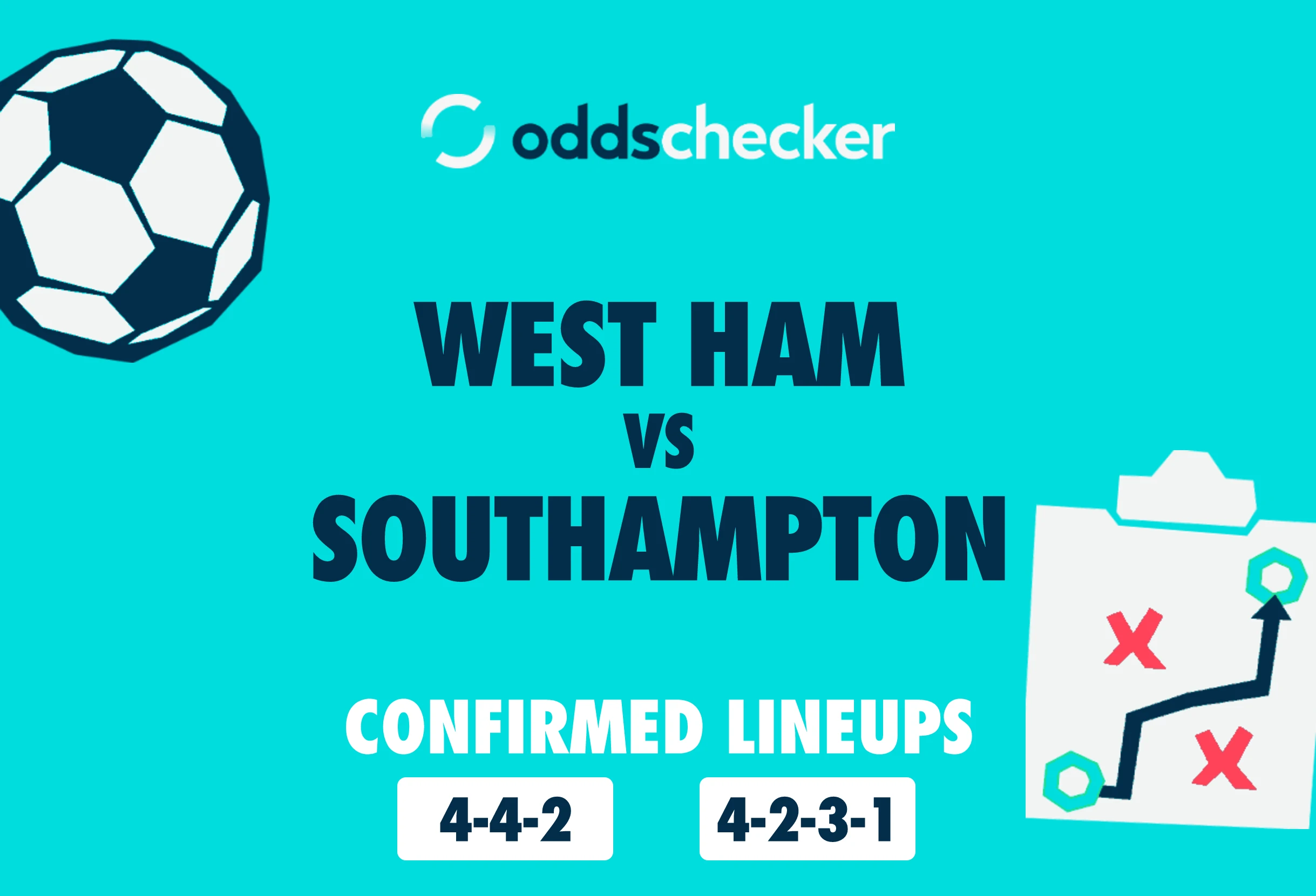 West Ham vs Southampton: Confirmed Lineups & Match Prediction