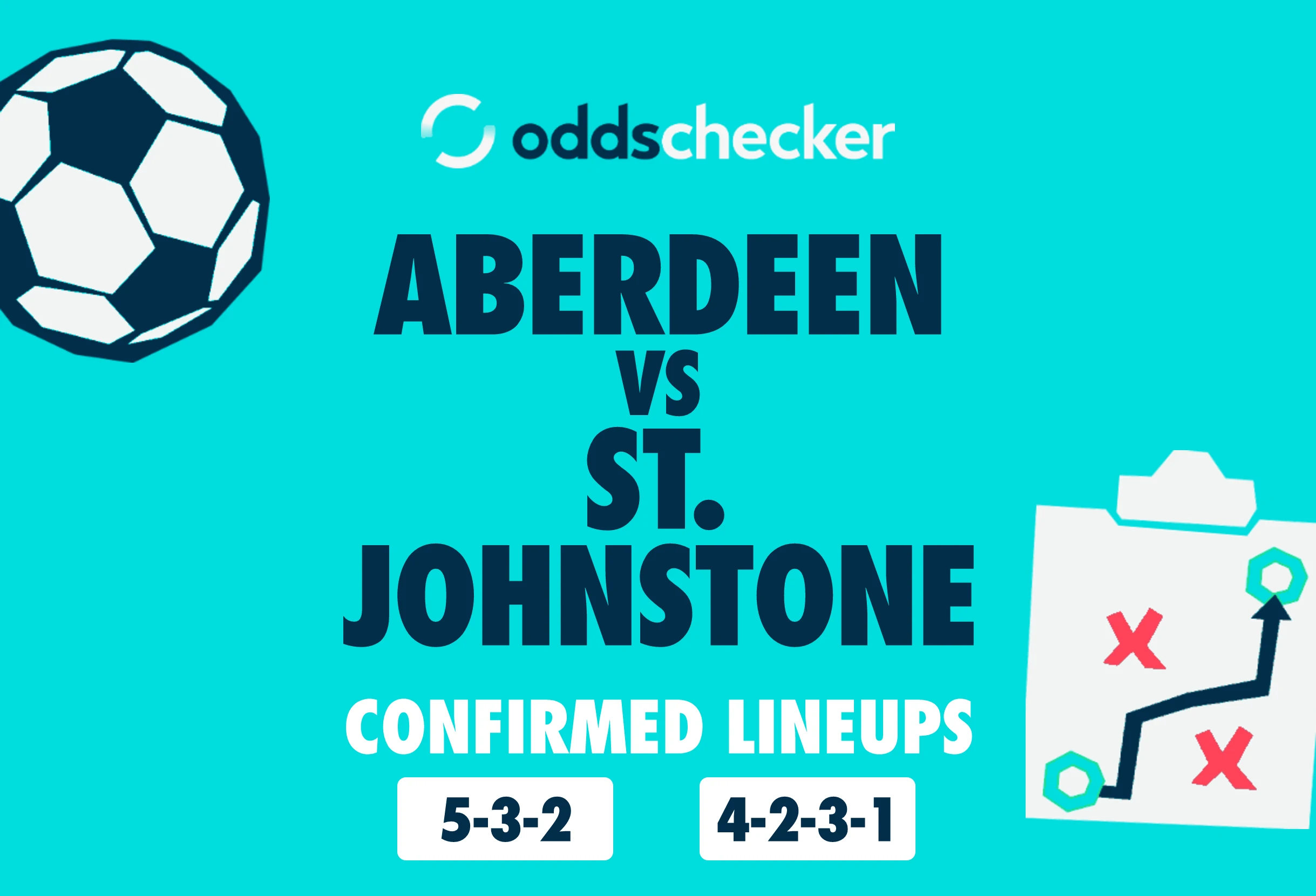 Aberdeen vs St. Johnstone: Confirmed Lineups & Match Prediction