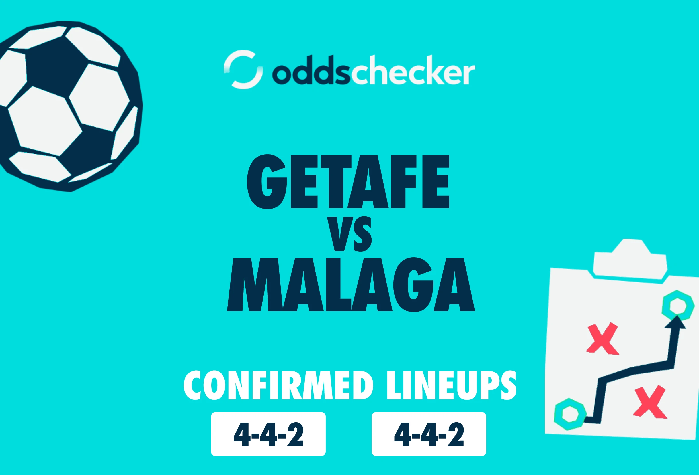 Getafe vs Malaga: Confirmed Lineups & Match Prediction