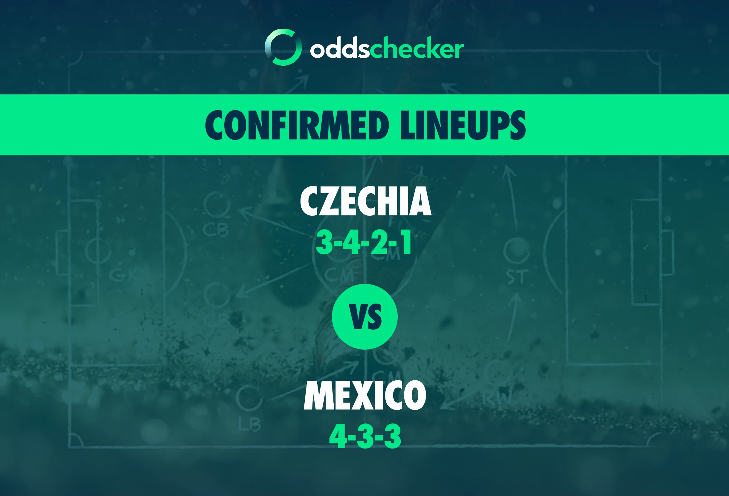 Czechia vs Mexico Confirmed Lineups