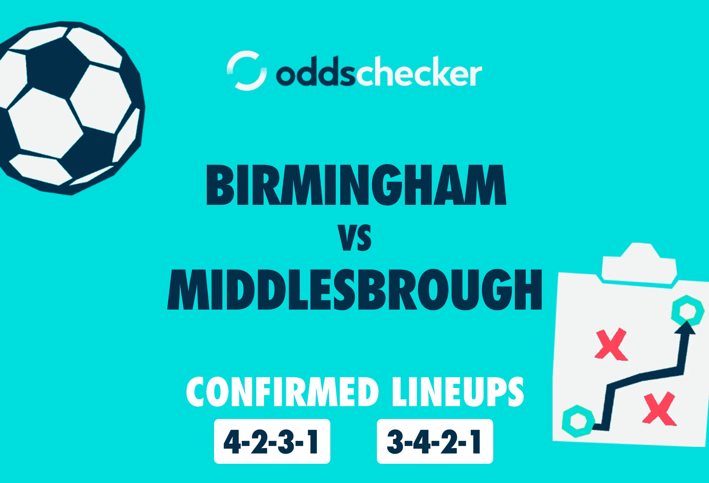 Birmingham vs Middlesbrough: Confirmed Lineups & Match Prediction