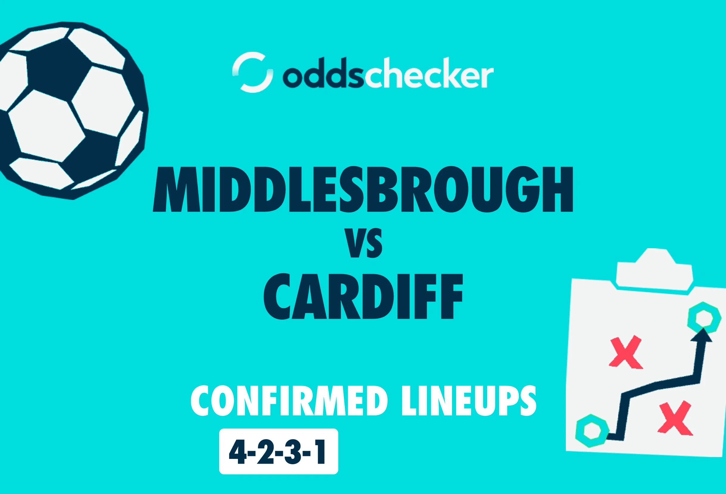 Middlesbrough vs Cardiff: Confirmed Lineups & Match Prediction