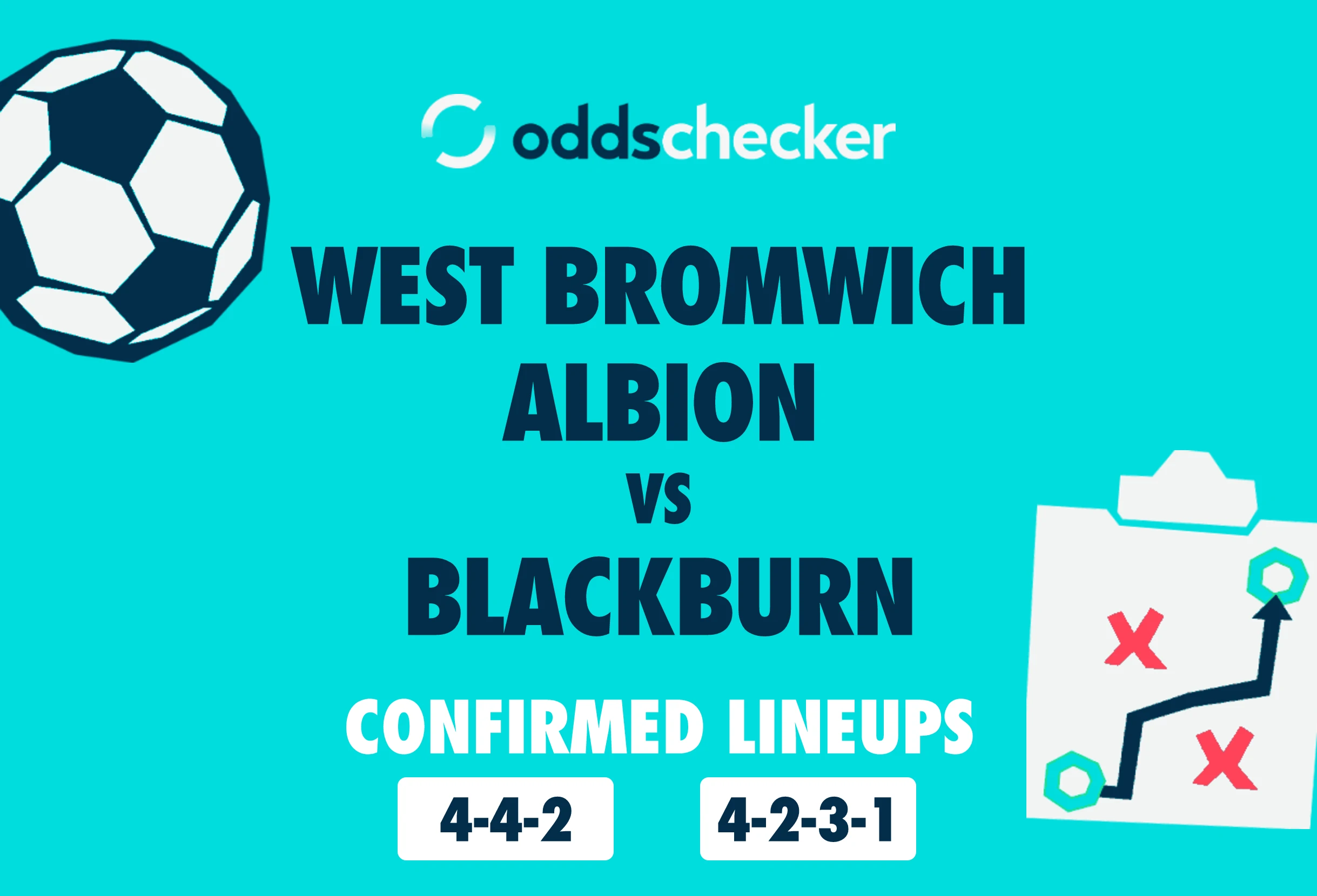West Bromwich Albion vs Blackburn: Confirmed Lineups & Match Prediction