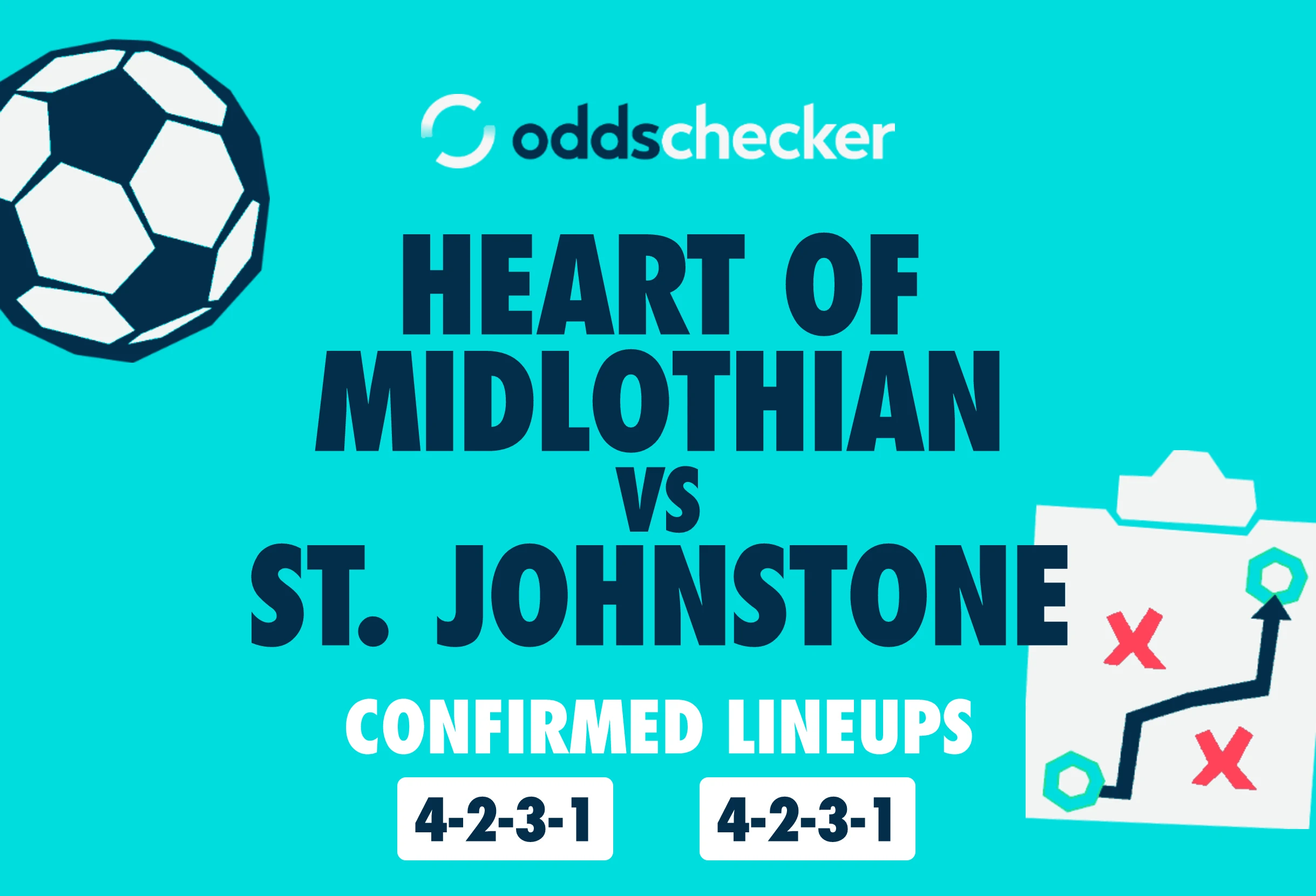 Heart of Midlothian vs St. Johnstone Confirmed Lineups