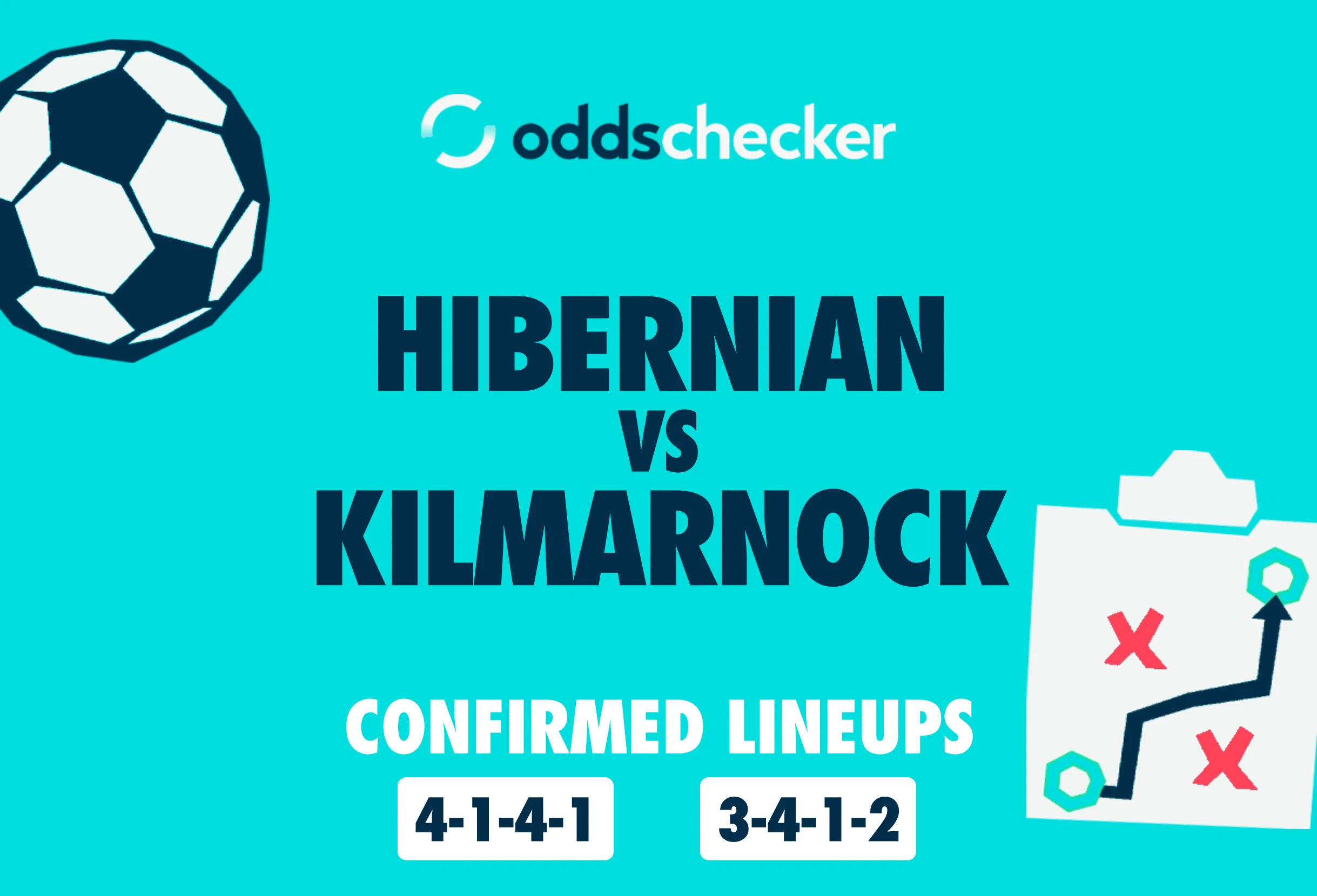 Hibernian vs Kilmarnock Confirmed Lineups