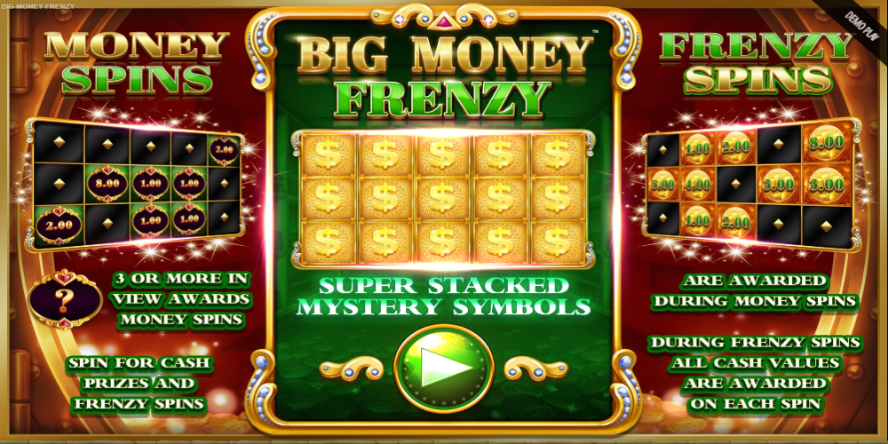 Big Money Frenzy Slot