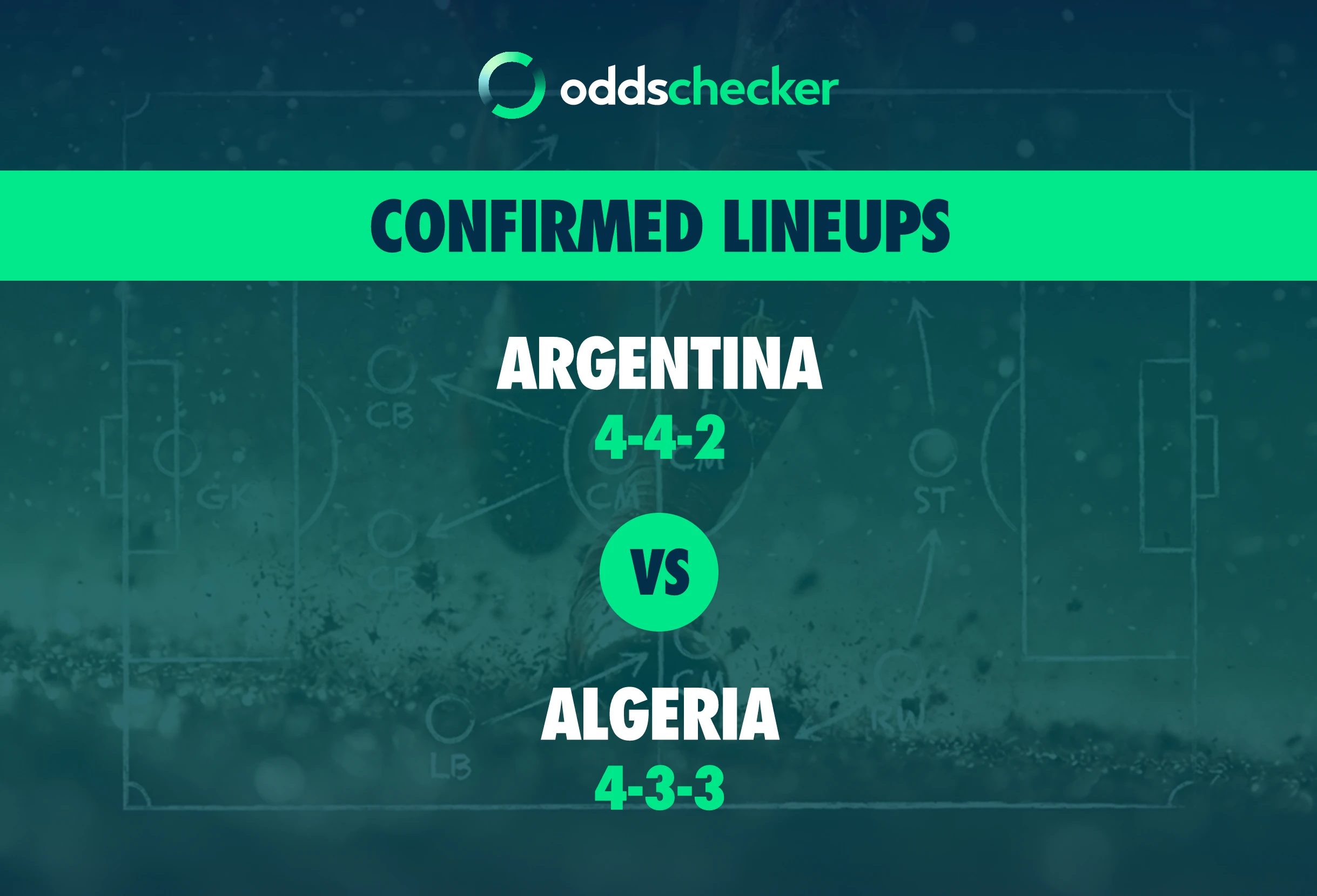 Argentina vs Algeria Confirmed Lineups