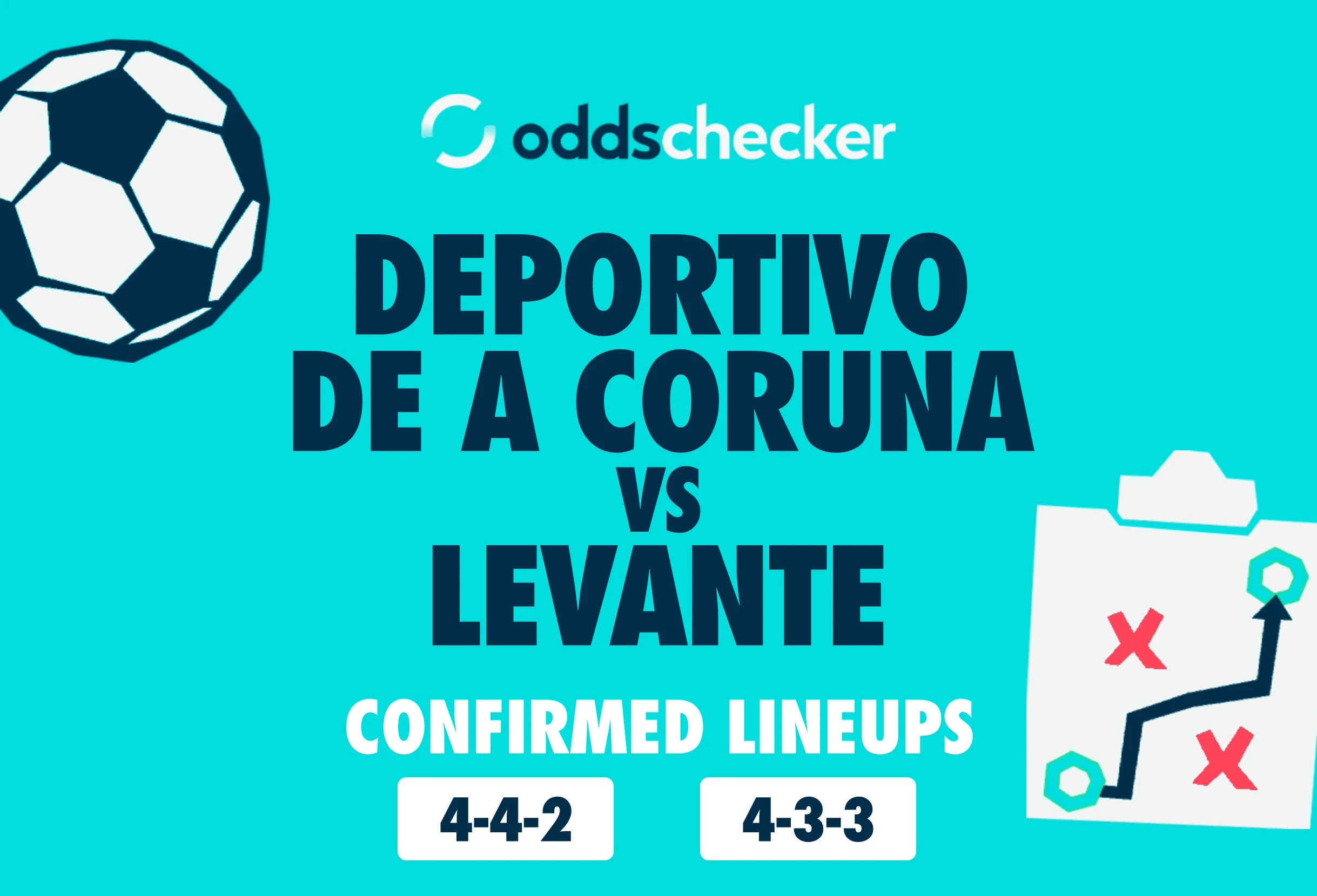 Deportivo de A Coruna vs Levante: Confirmed Lineups & Match Prediction