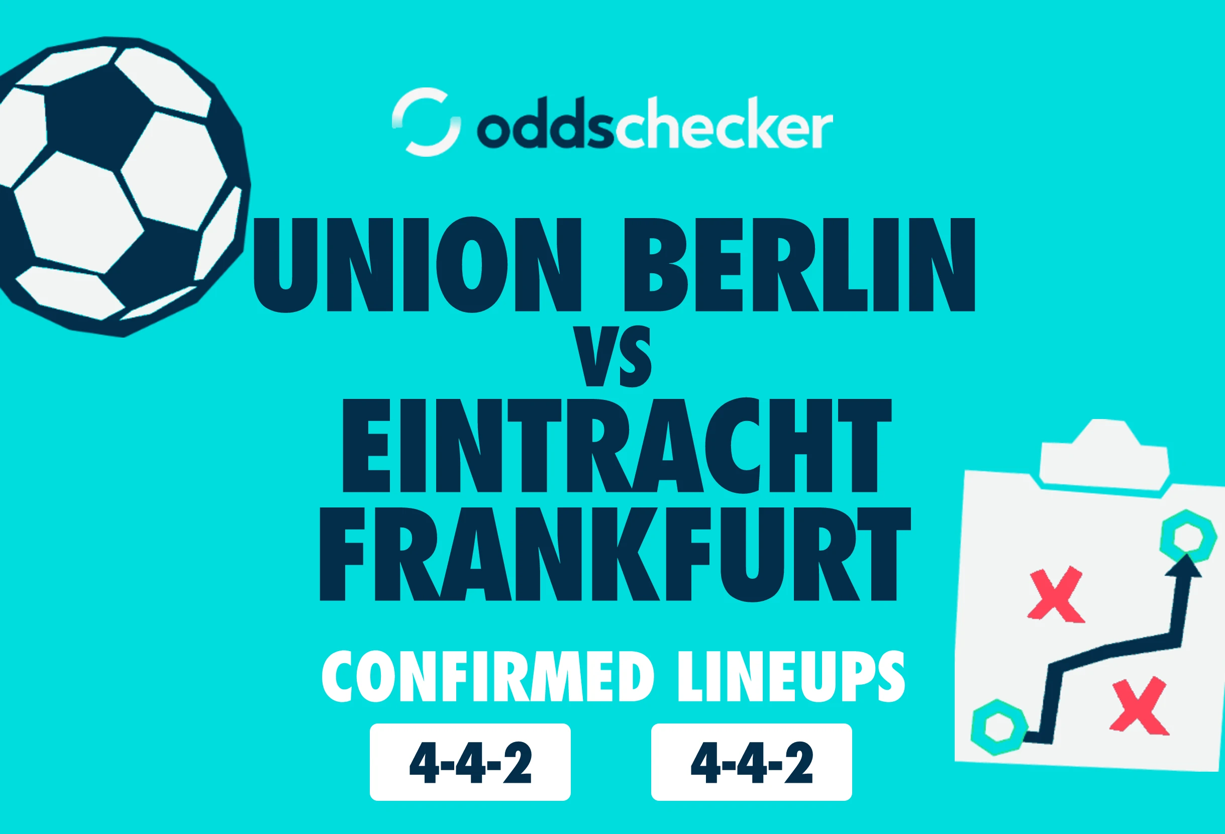Union Berlin vs Eintracht Frankfurt Confirmed Lineups