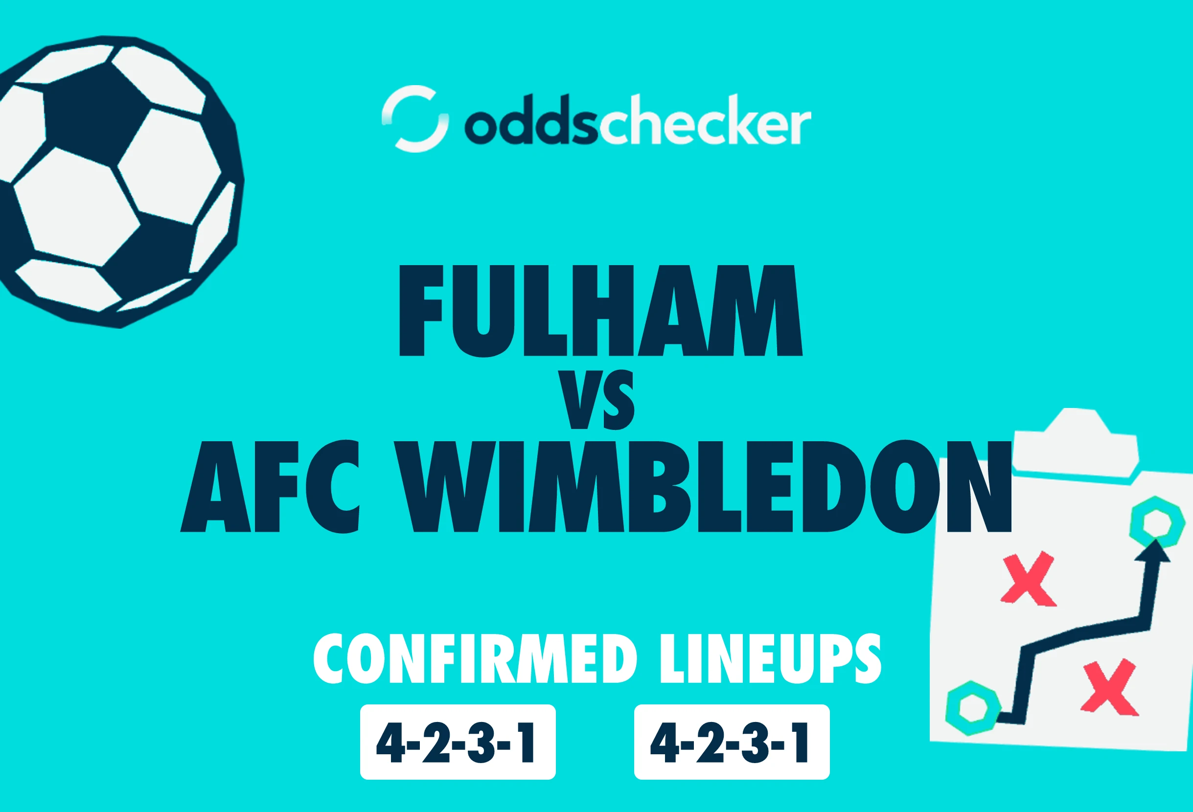 Fulham vs AFC Wimbledon Confirmed Lineups