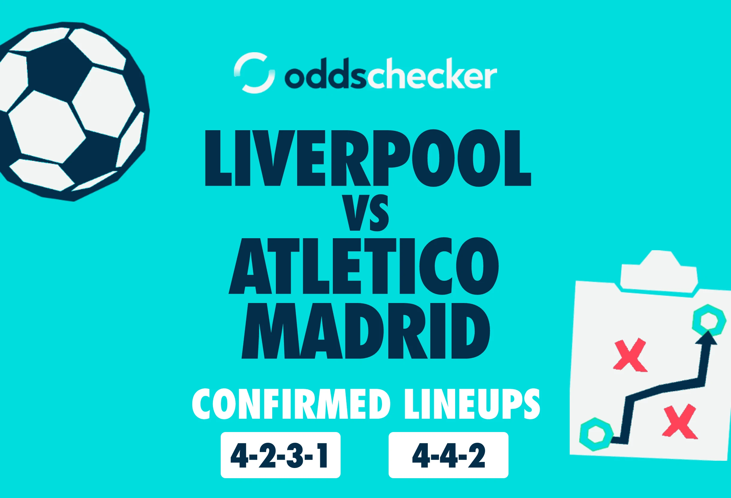 Liverpool vs Atletico Madrid Confirmed Lineups