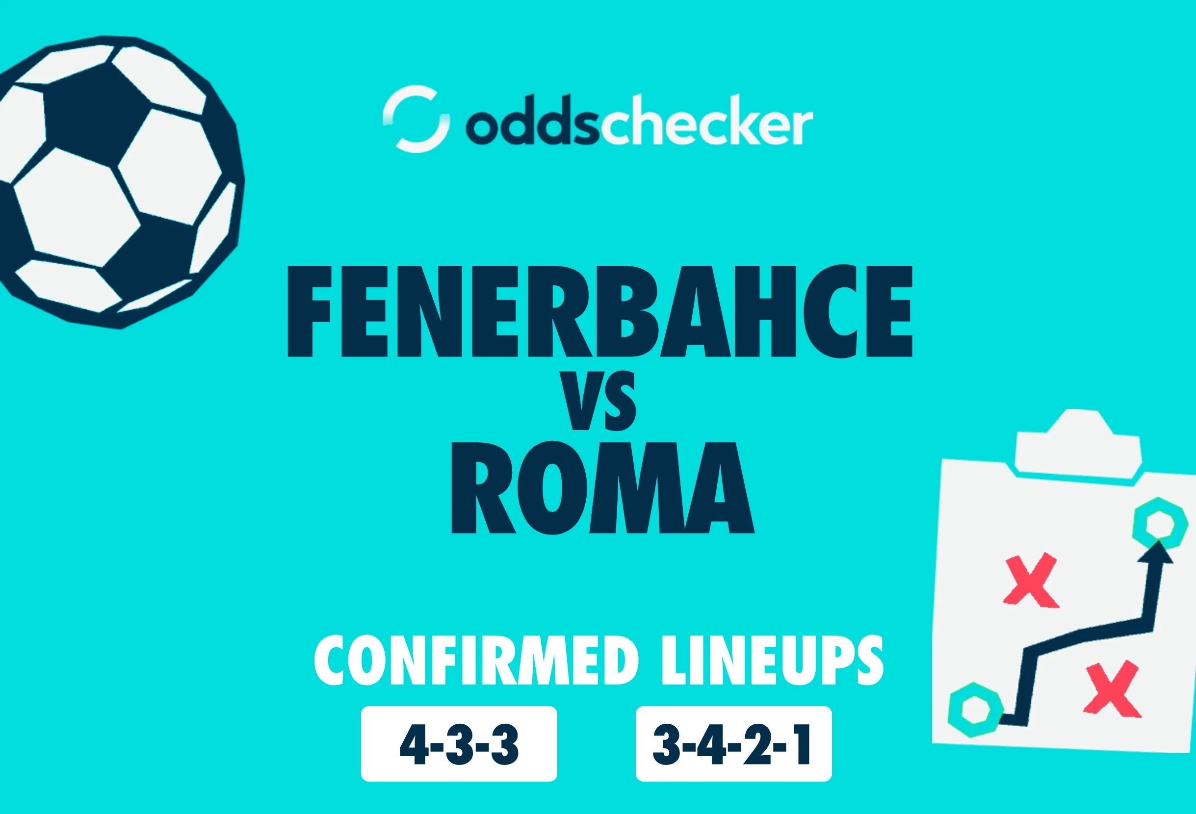 Fenerbahce vs Roma Confirmed Lineups