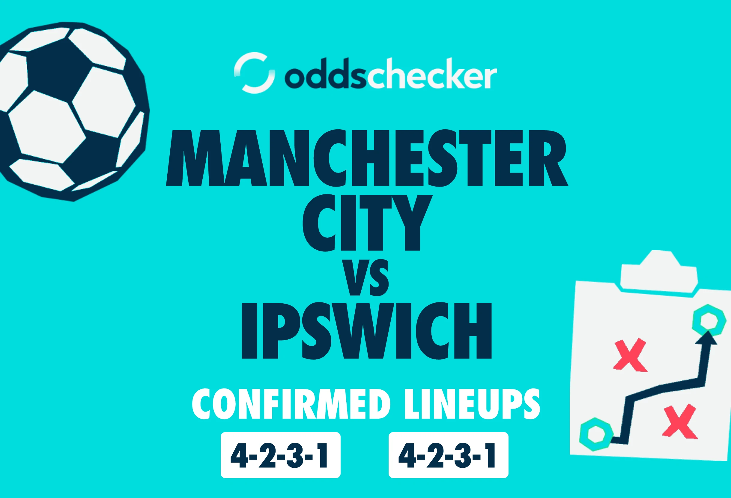 Manchester City vs Ipswich: Confirmed Lineups & Match Prediction