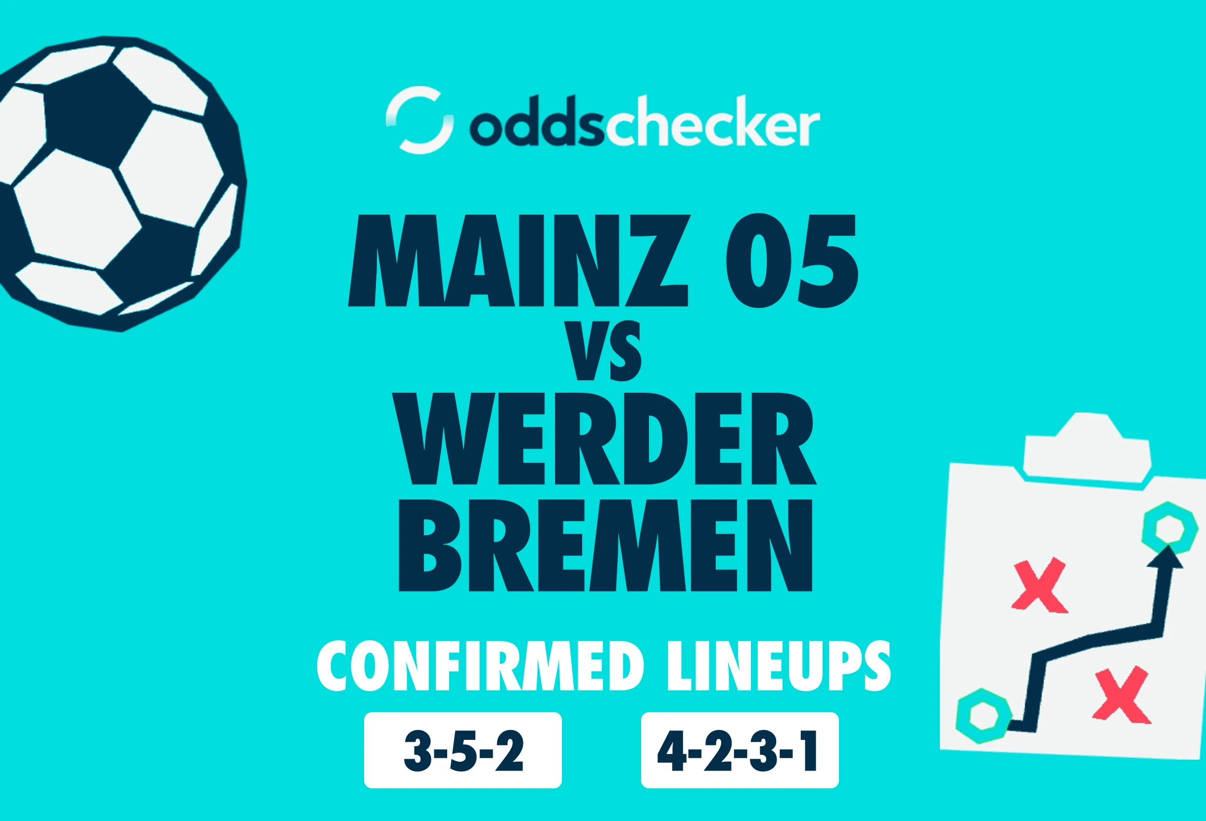 Mainz 05 vs Werder Bremen: Confirmed Lineups & Match Prediction
