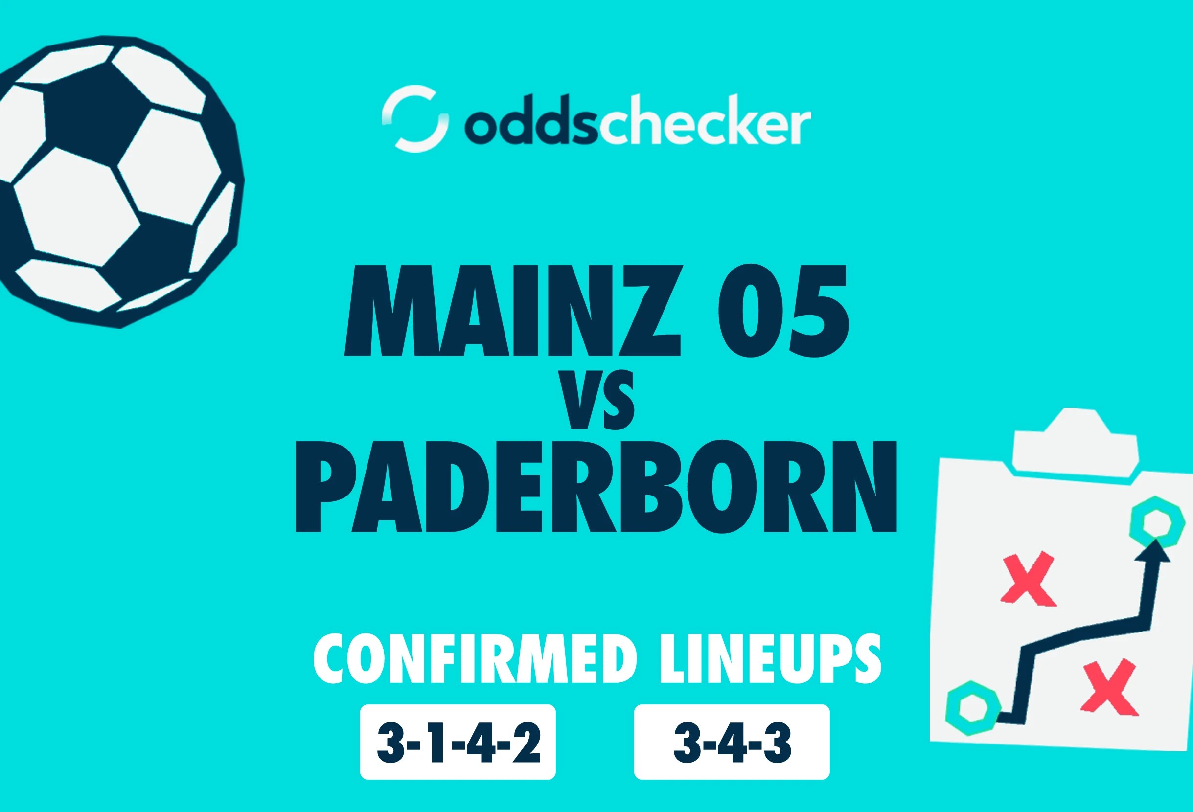 Mainz 05 vs Paderborn Confirmed Lineups