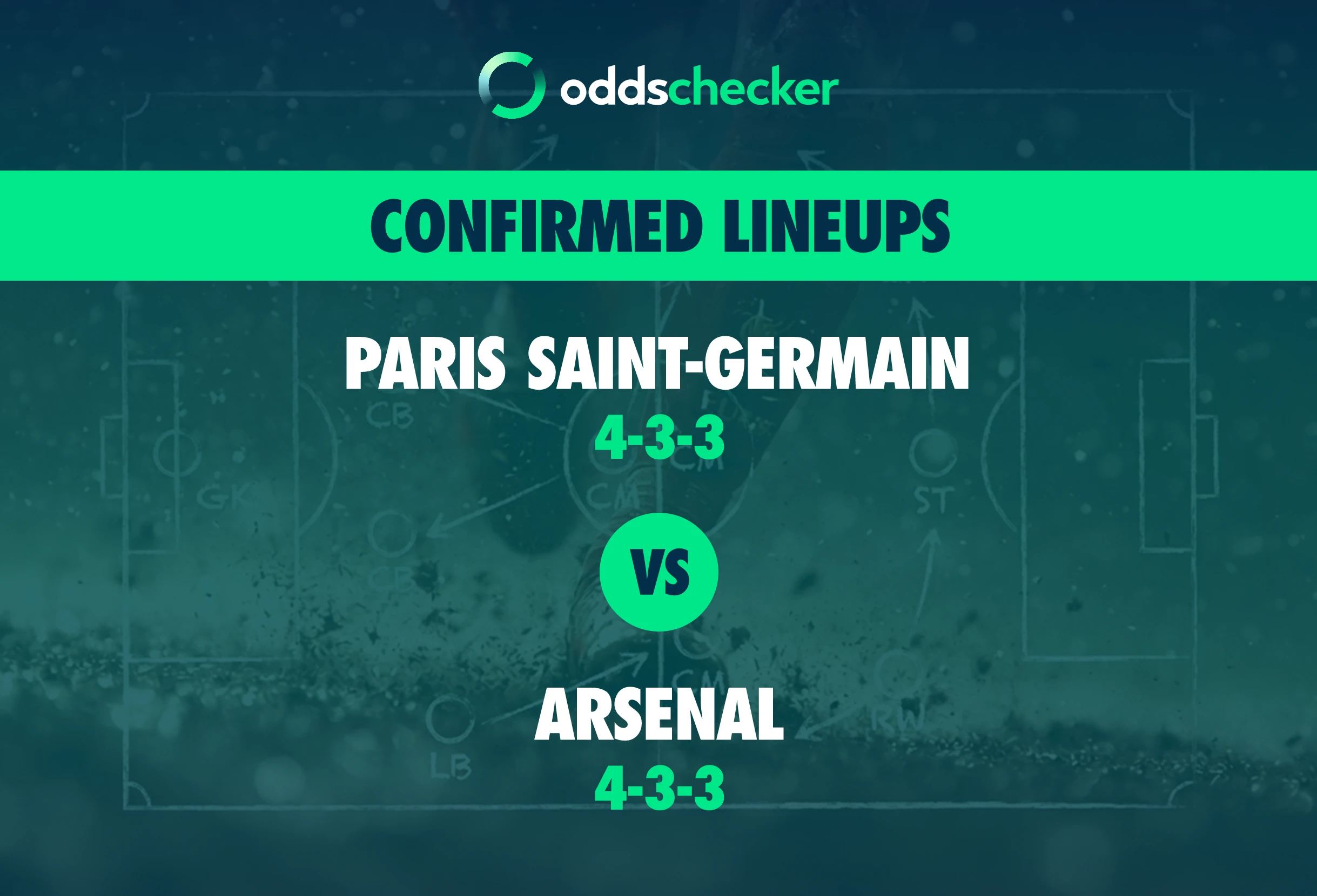 DARK-PROD: Paris Saint-Germain vs Arsenal Confirmed Lineups