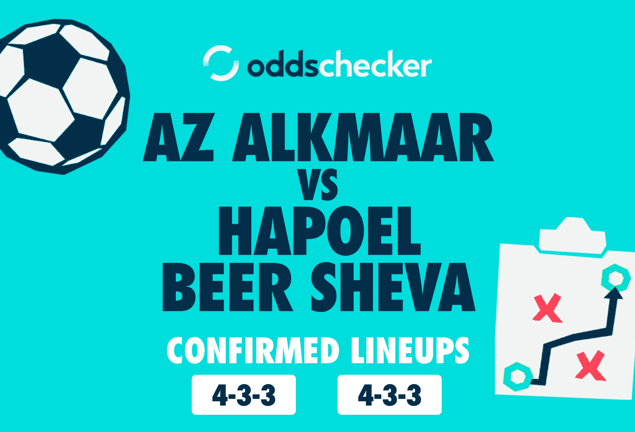 AZ Alkmaar vs Hapoel Beer Sheva: Confirmed Lineups & Match Prediction