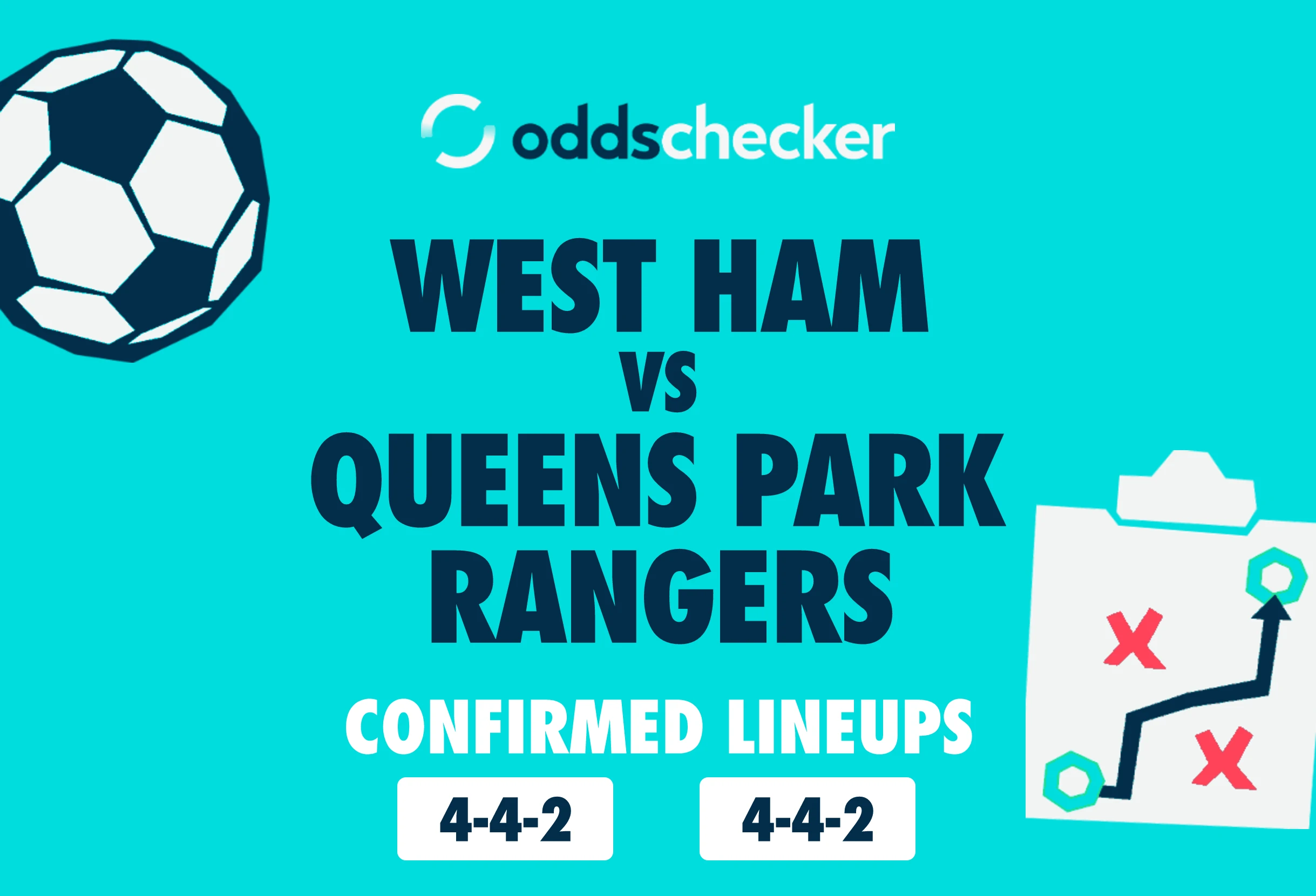 West Ham vs Queens Park Rangers: Confirmed Lineups & Match Prediction