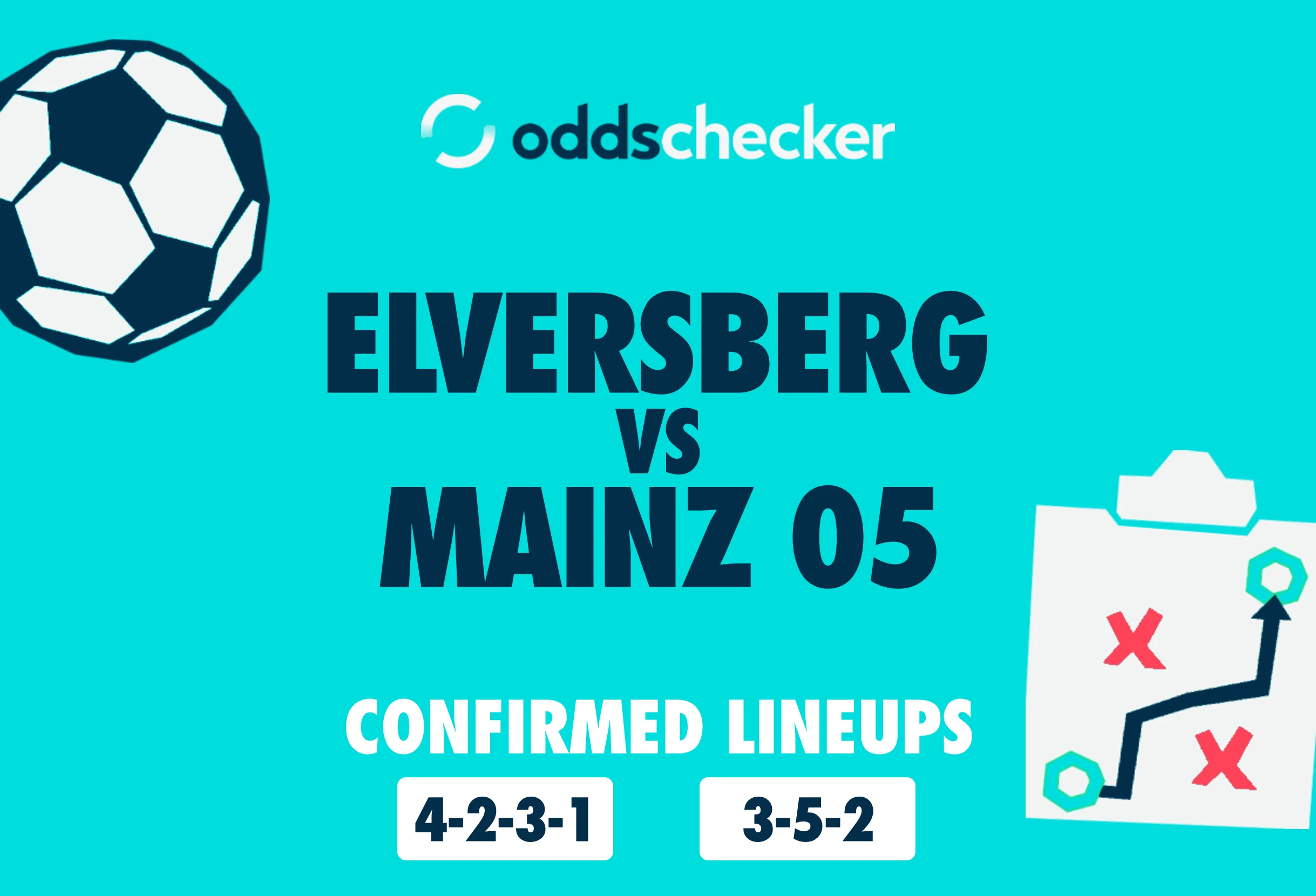 Elversberg vs Mainz 05: Confirmed Lineups & Match Prediction