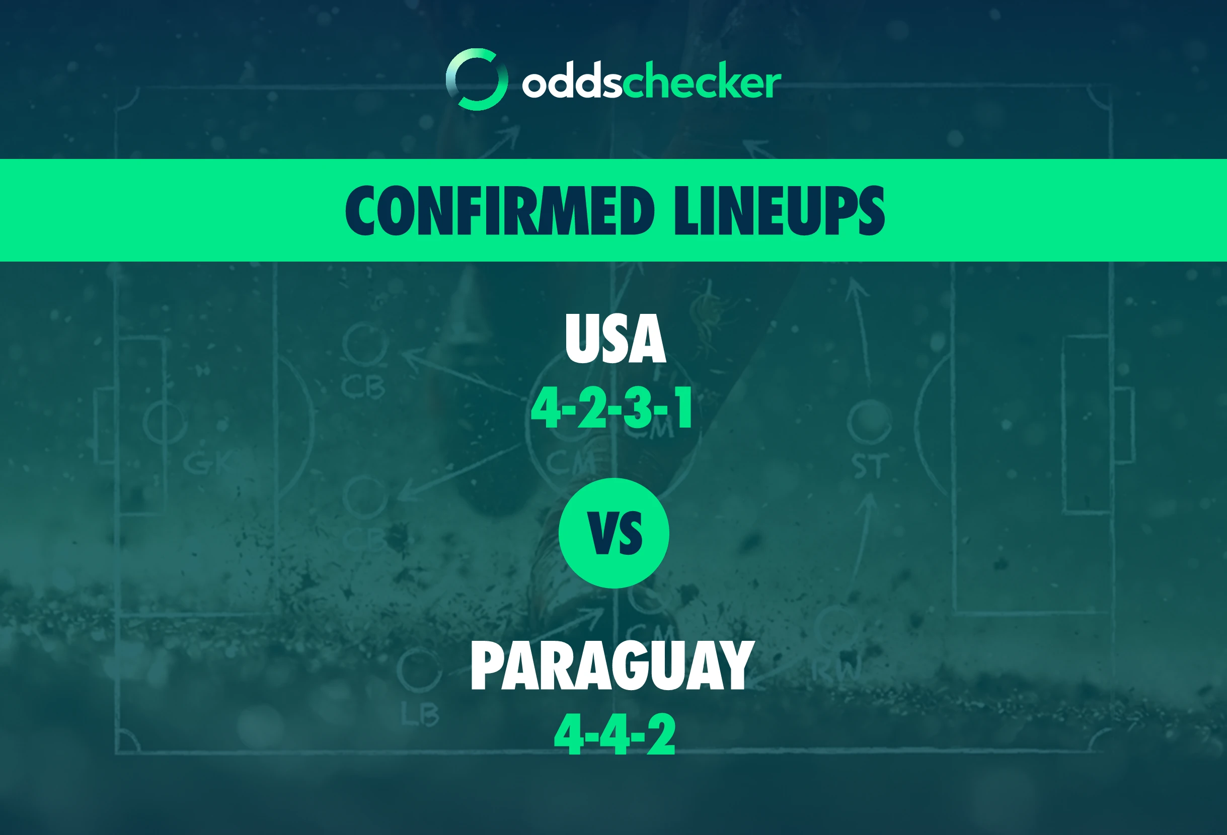 USA vs Paraguay Confirmed Lineups