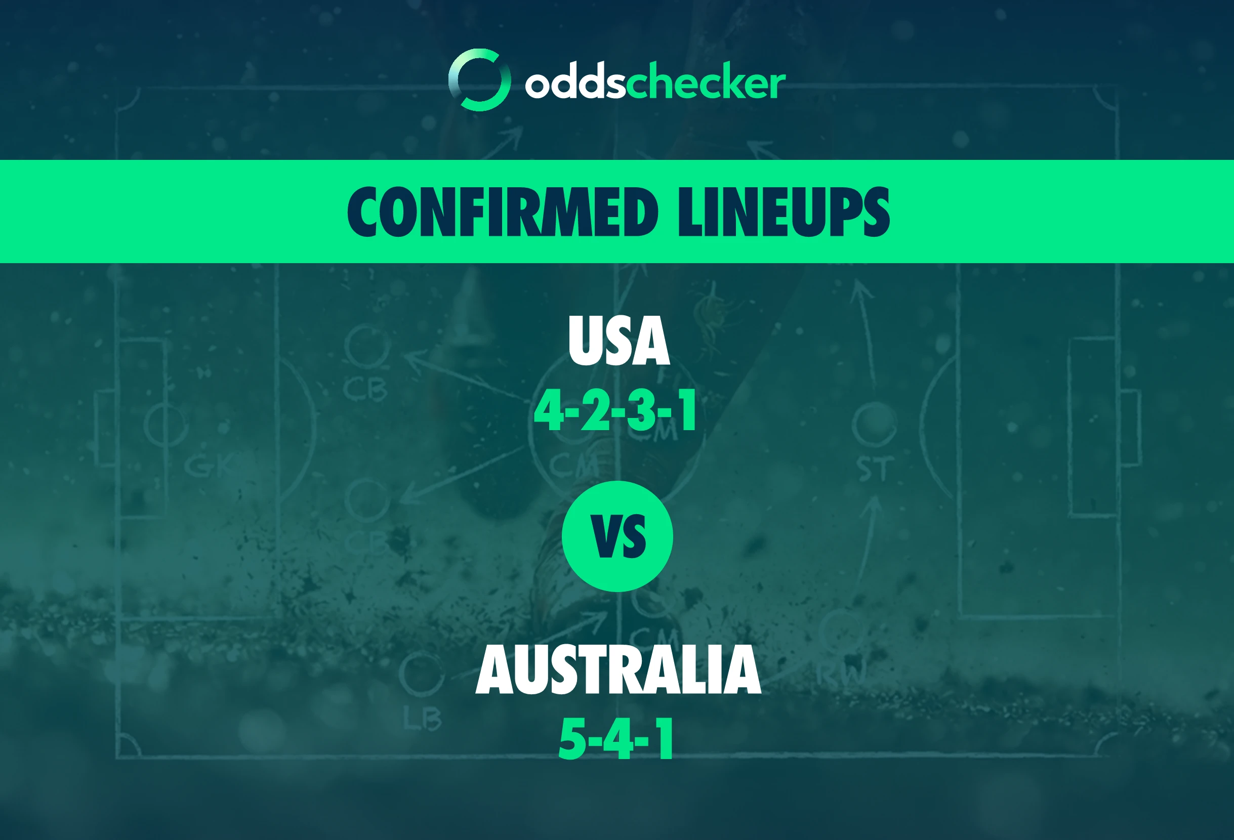 USA vs Australia Confirmed Lineups
