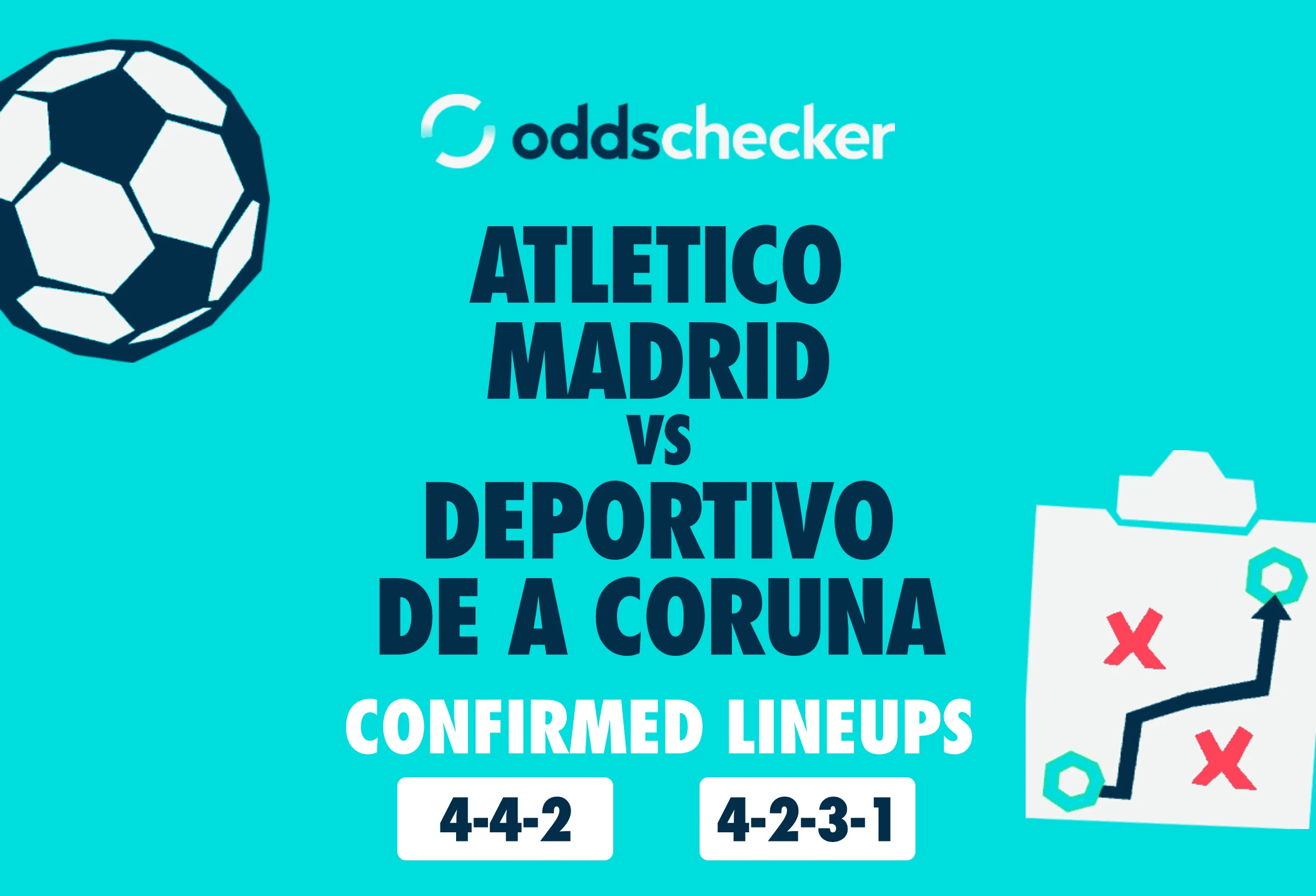 Atletico Madrid vs Deportivo de A Coruna: Confirmed Lineups & Match Prediction